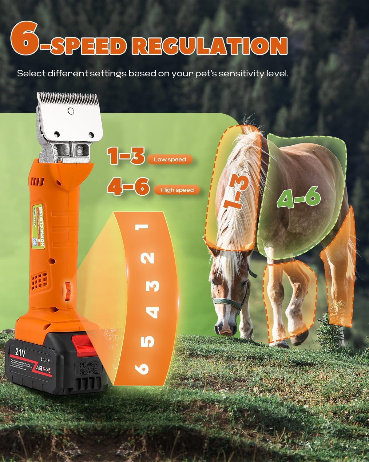 Horse Clippers Cordless, Heavy Duty Horse Grooming Kit, 6-Speed Professional Livestock Clippers with 2PCS 21V 4Ah Lithium Battery for Shaving Horse Pony Cattle Large Dogs