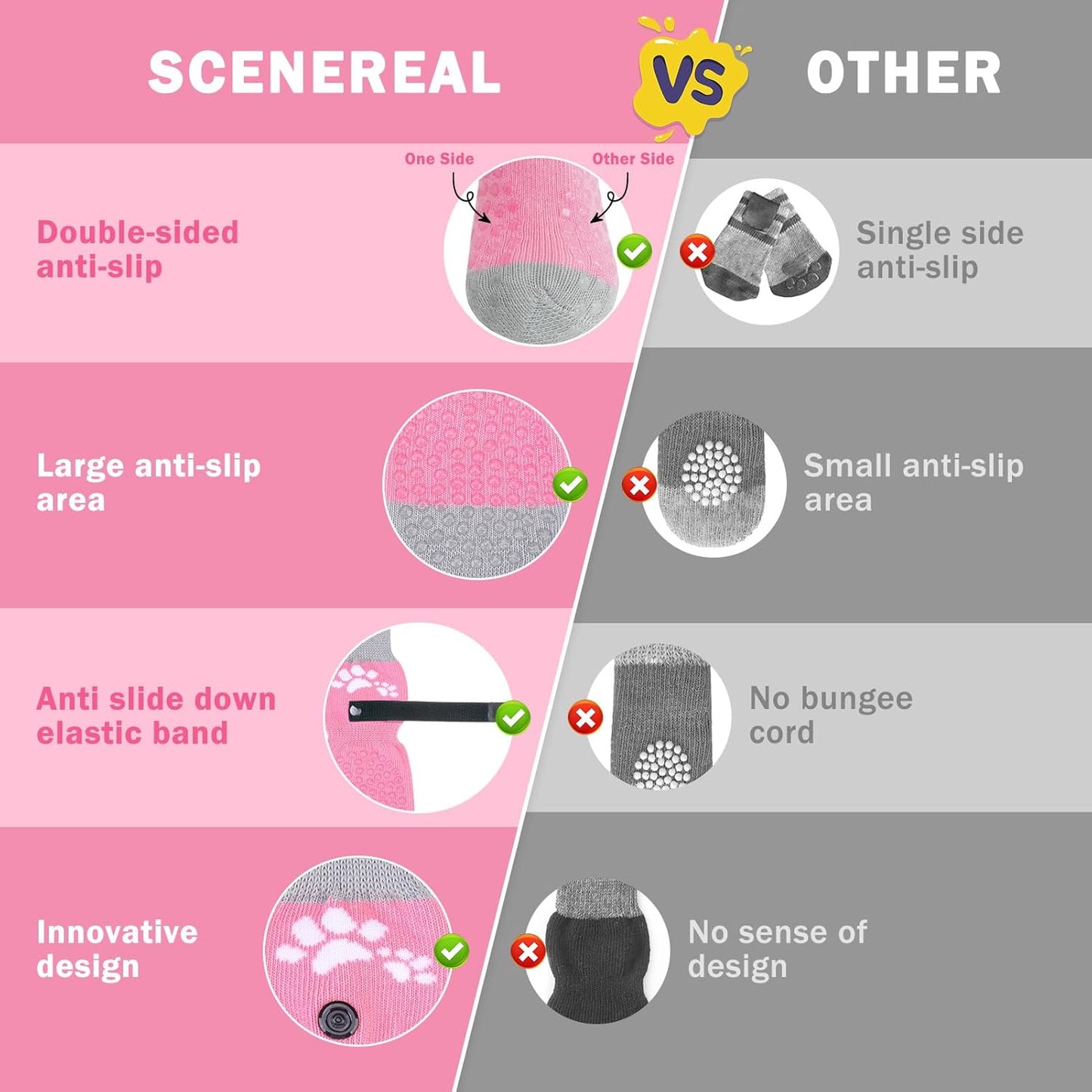 SCENEREAL Anti Slip Dog Sock to Prevent Licking Paws for Hardwood Floors, Boots & Paw Protector Shoes for Hot/Cold Pavement with Grippers, Double Sides Grips for Small Medium Large Senior Dogs, M