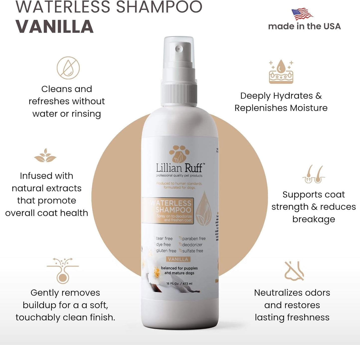 Lillian Ruff Waterless No-Rinse Dog Dry Shampoo Spray with Hydrating Essential Oils - pH-Balanced Dry Shampoo for Dogs - Clean, Condition, Detangle & Deodorize Dry, Sensitive Skin (Vanilla)