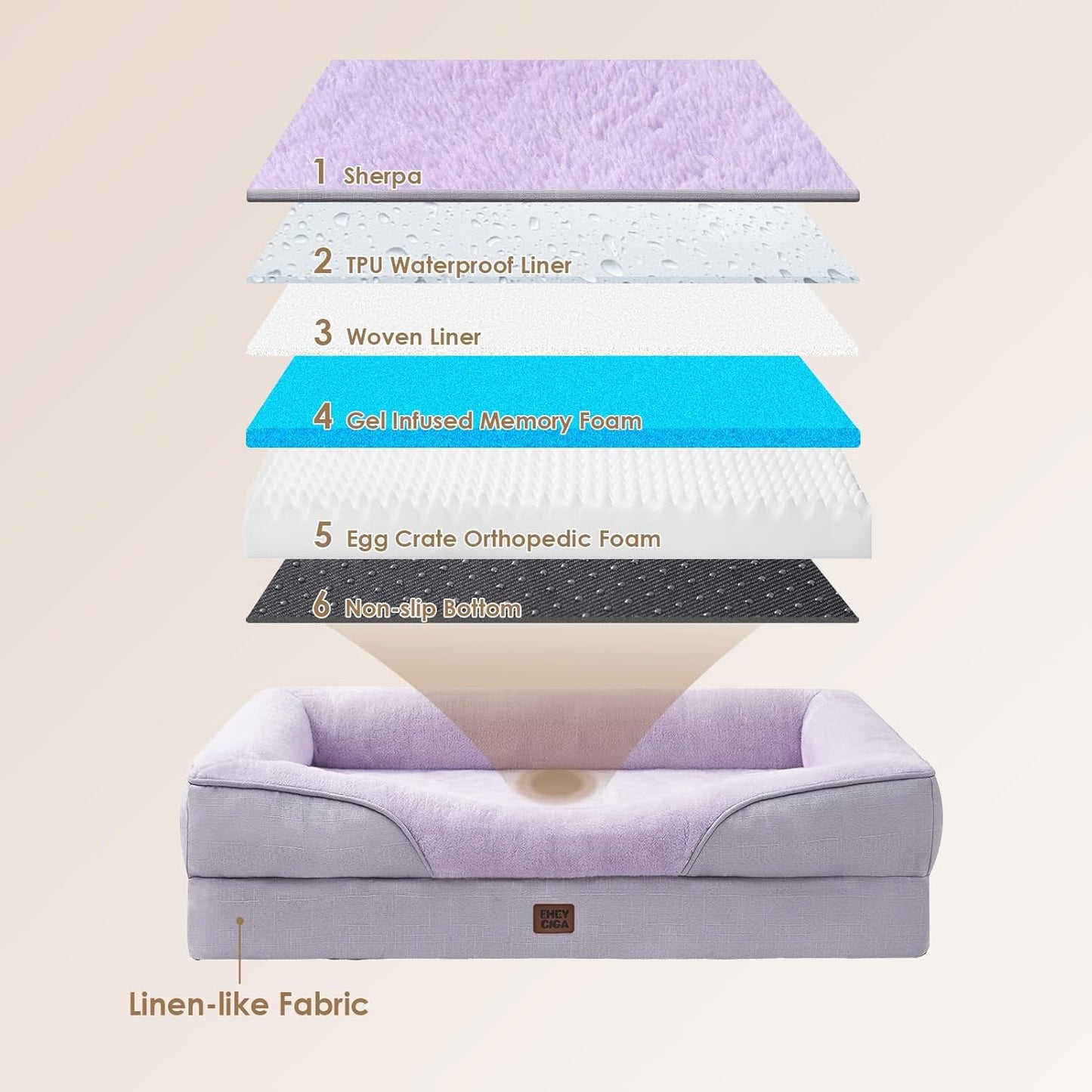 EHEYCIGA Memory Foam XXL Dog Bed for XLarge Sized, Extra Large Orthopedic Dog Sofa with Sides and Waterproof Liner, Washable Bolster Pet Couch with Removable Cover, 52x41x8 Inch, Purple