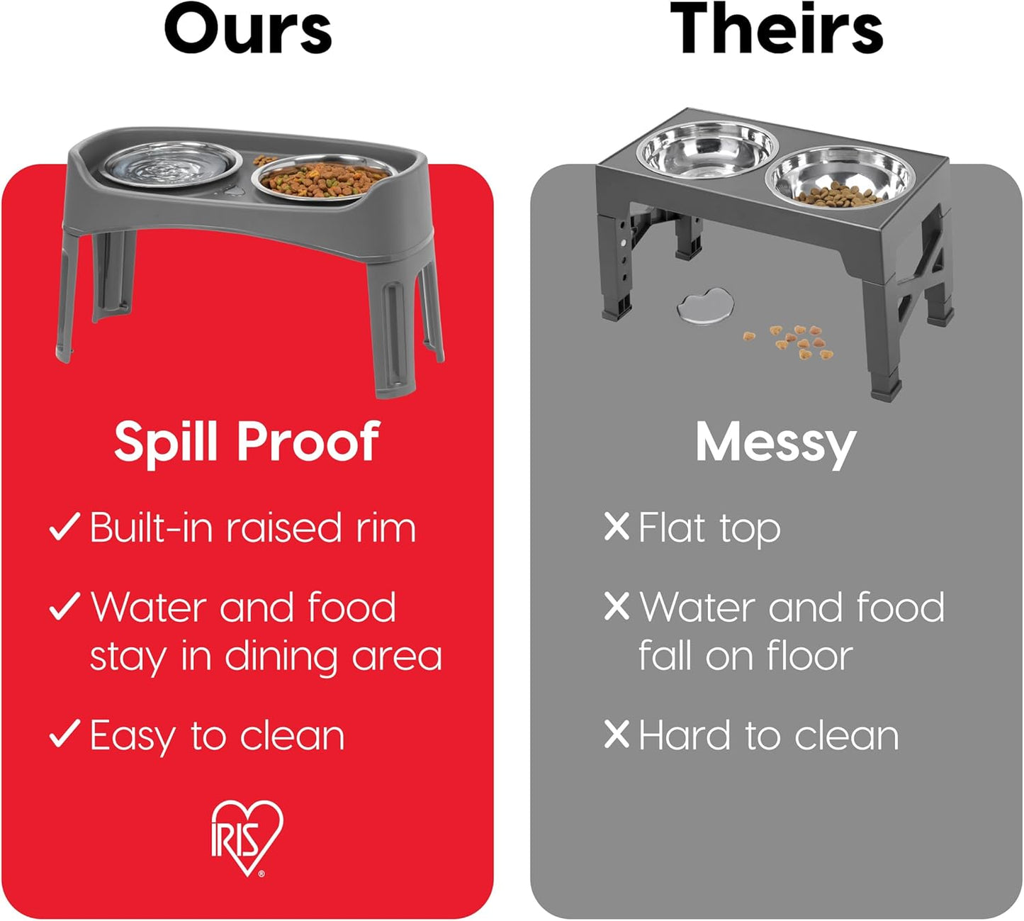 IRIS USA Elevated Dog Bowls, Adjustable Height, 2 Thick 64 oz Stainless Steel Bowls, Spill-Proof with Raised Outer Rim, Durable Made in USA Plastic, Easy Assemble, 2 Heights 4.63" or 12.25" Dark Gray