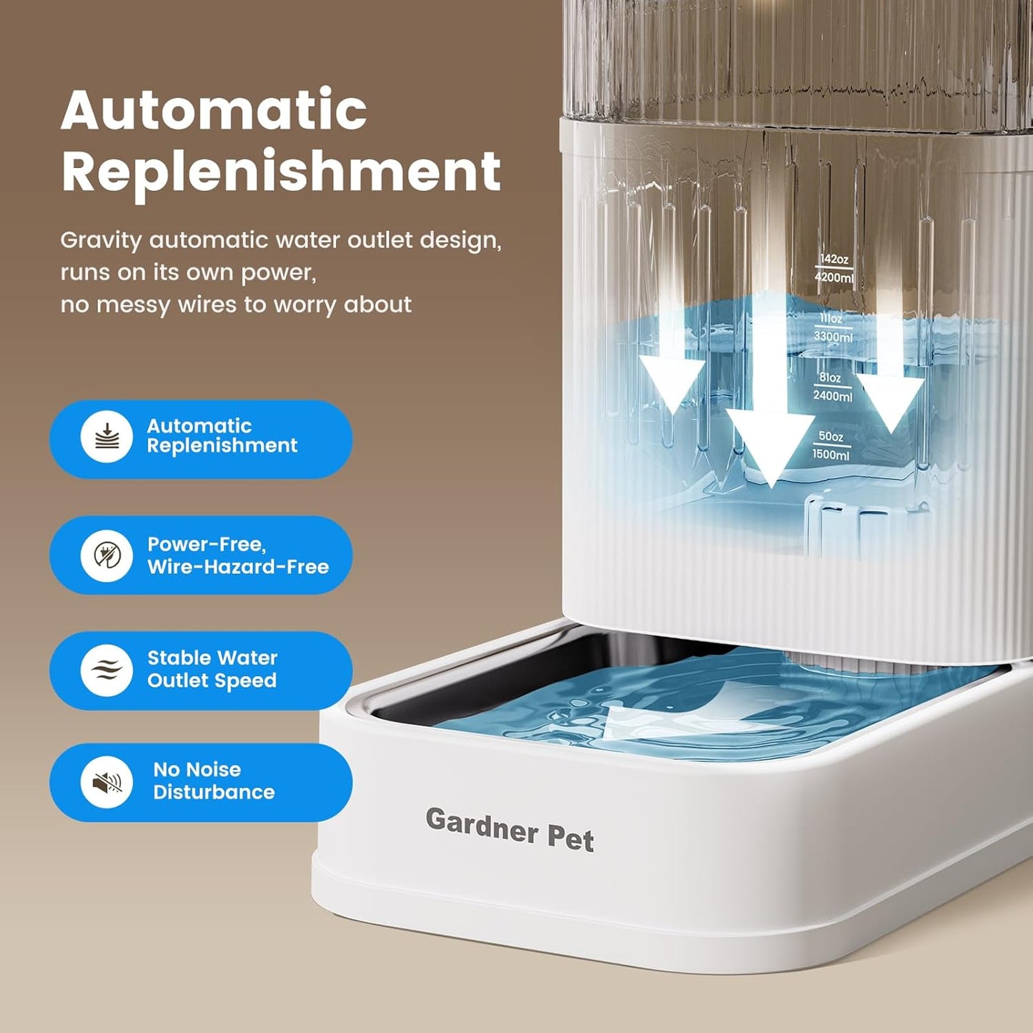 Gardner Pet Automatic Dog Water Dispenser Gravity Waterer with Stainless Steel Bowl Water Dispenser 8.5L Large Capacity Water Feeder for Dogs Cats Pets, BPA-Free Noise-Free (White, 8.5L)