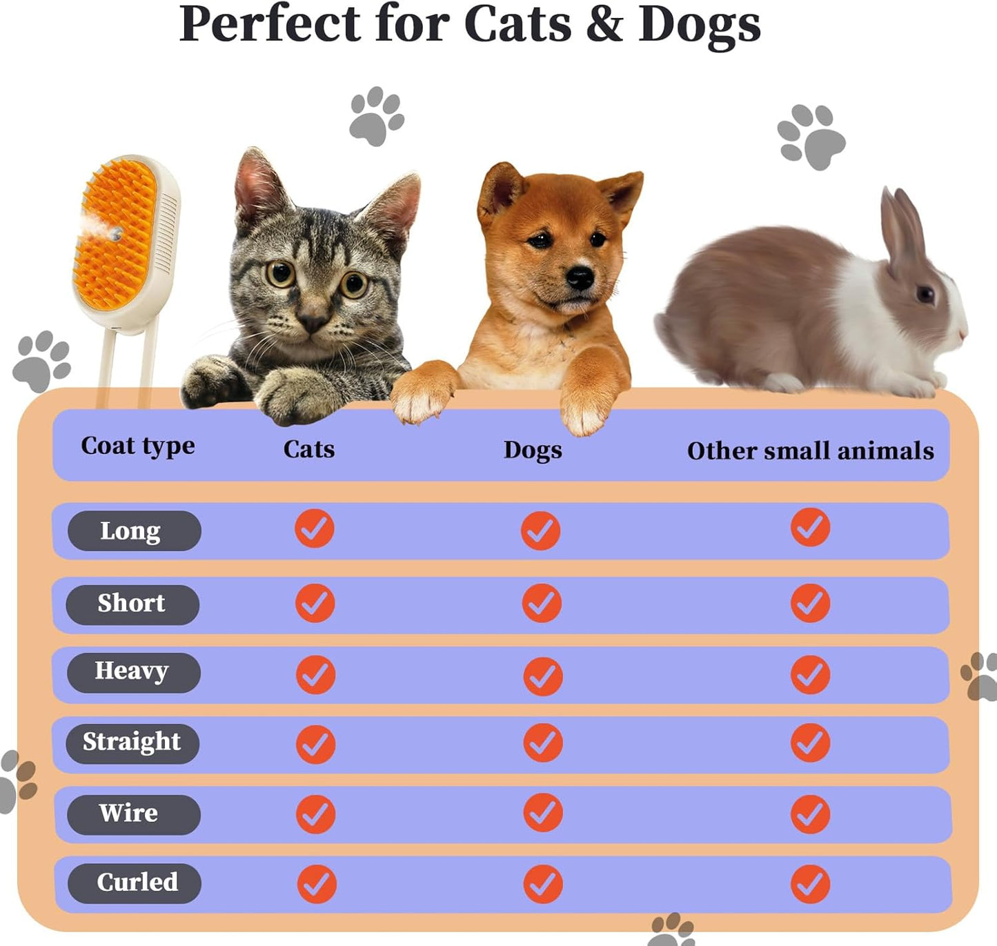 4-in1 Cat Steam Brush for Shedding & Grooming, Spray Hair Removal Comb with 2 Waterless Shampoo, Cat Brush for Massage, Pet Grooming Comb Hair Removal Tool for Cats and Dogs