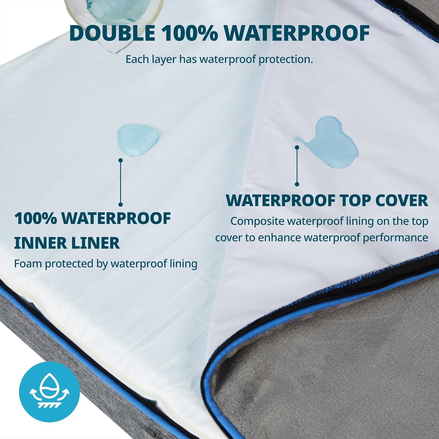 Memory Foam XL Dog Bed - 4” Thick Orthopedic Beds for Extra Large Dogs - Waterproof Dog Bed with Removable Washable Cover & Wrap-Around Zipper - Ultimate Comfort and Easy Maintenance