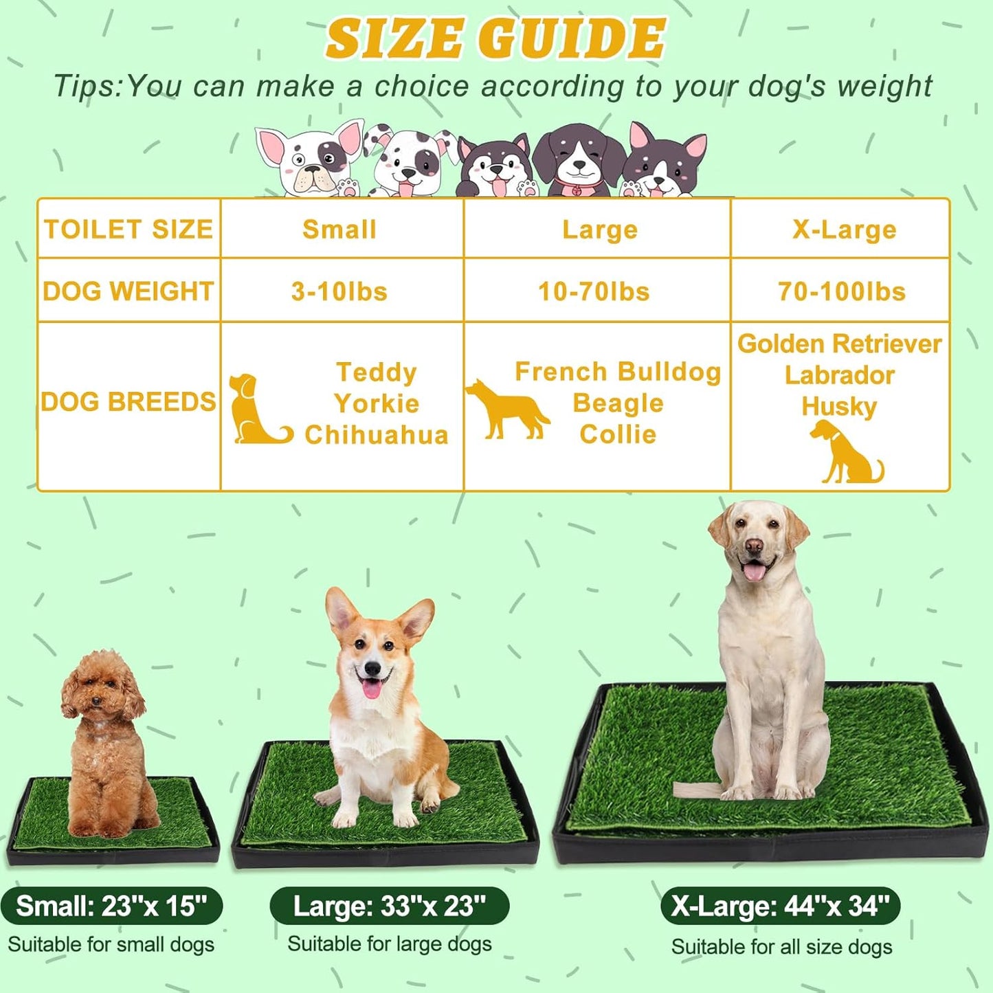 MEEXPAWS Dog Grass Pad With Tray/Foldable Liner Base Large, Litter Box Artificial Pee Pad for Indoor Potty, Odor Free Instant-Penetration Hemmed Edge, 2 PCS Reusable