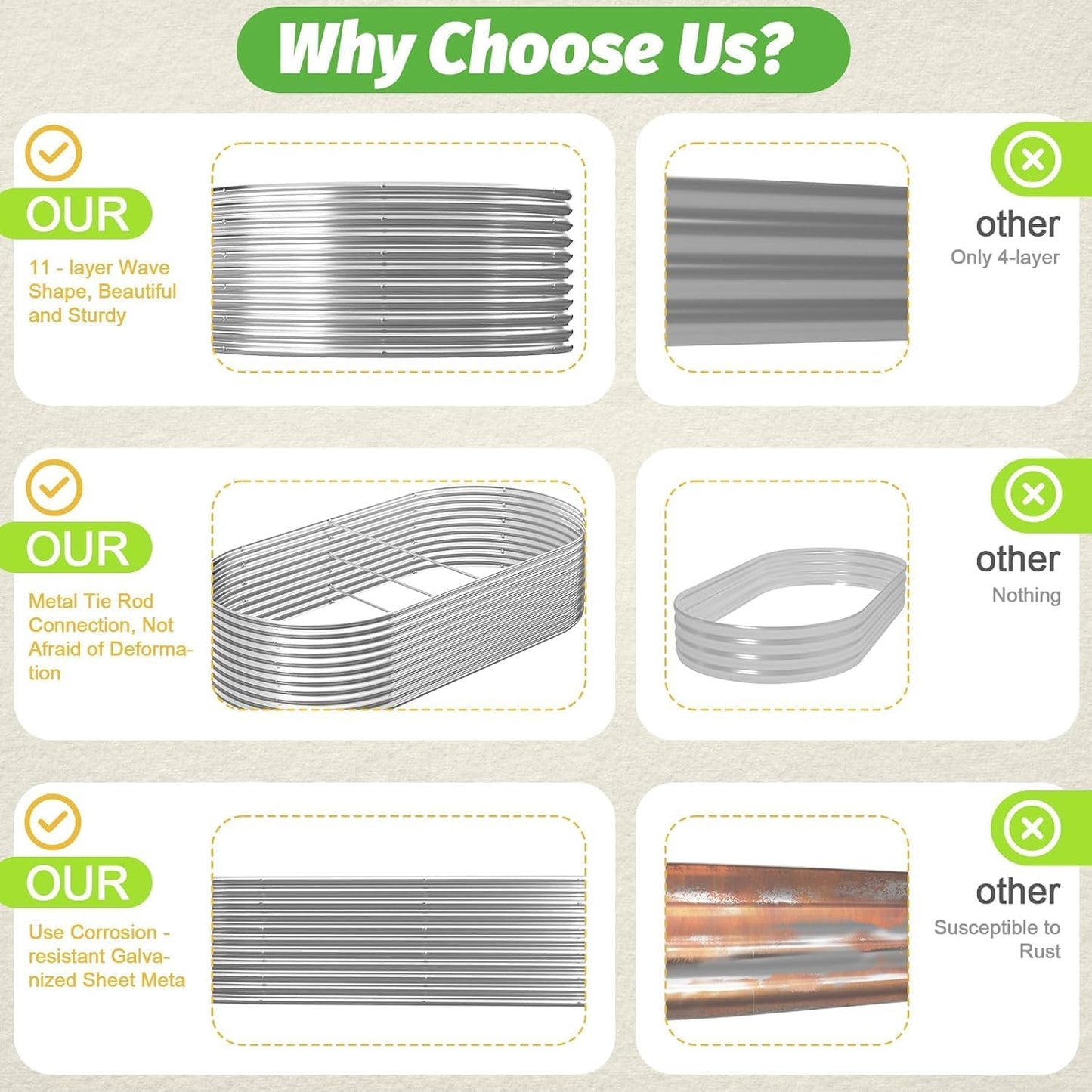 FRIZIONE 2pcs Tall Galvanized Raised Garden Bed Outdoor,Steel Garden Bed for Vegetables,Above Ground Garden Box for Flower,Metal Raised Beds for Gardening