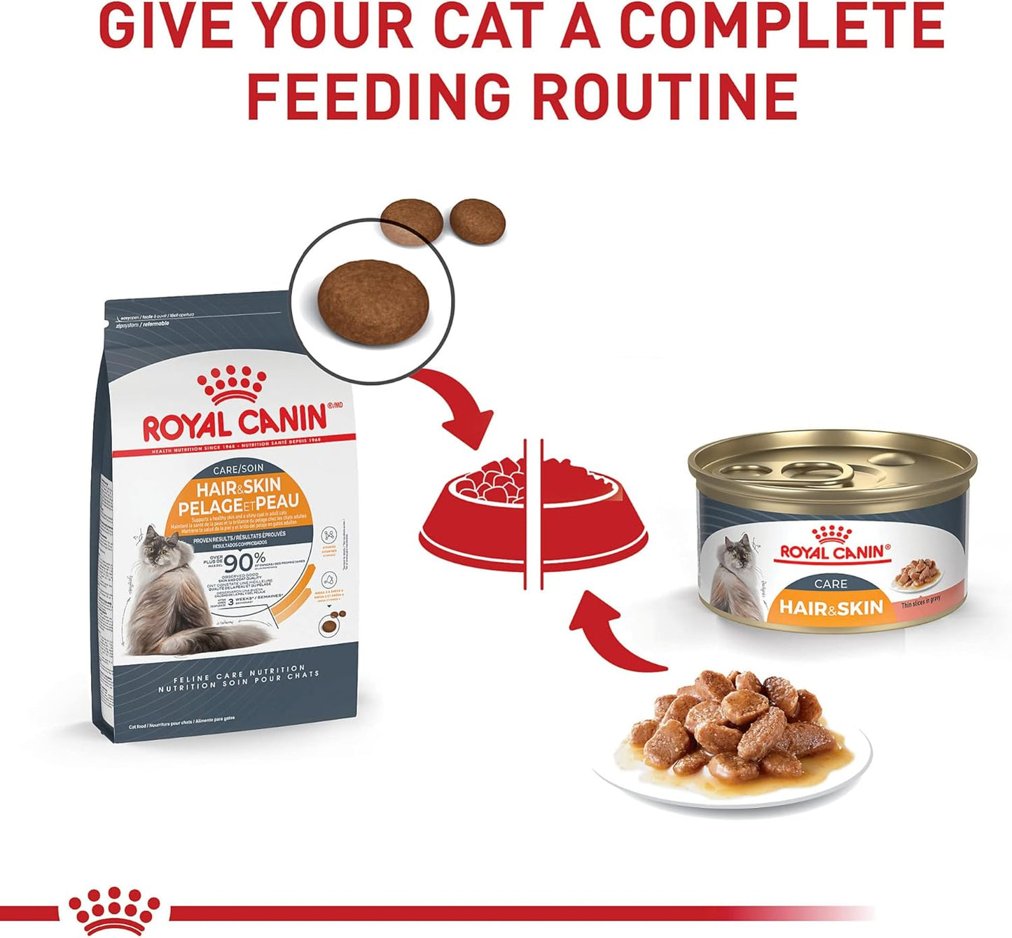 Royal Canin Feline Care Nutrition Hair & Skin Care Thin Slices in Gravy Canned Cat Food, 3 Ounce (Pack of 24)