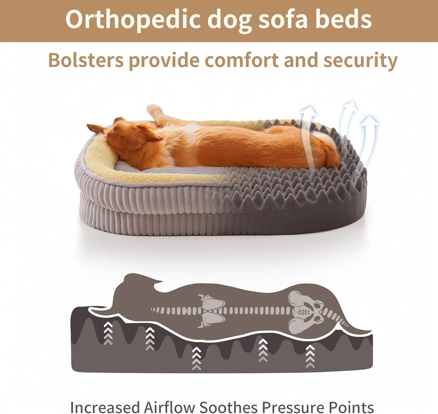 Orthopedic Dog Bed for Large Dogs Breeds, High Density Egg Crate Foam Dog Sofa Beds,Oval Kennel Bed, Pet Couch Bed with Four Sided Bolster, Removable Washable Cover& Non-Slip Bottom