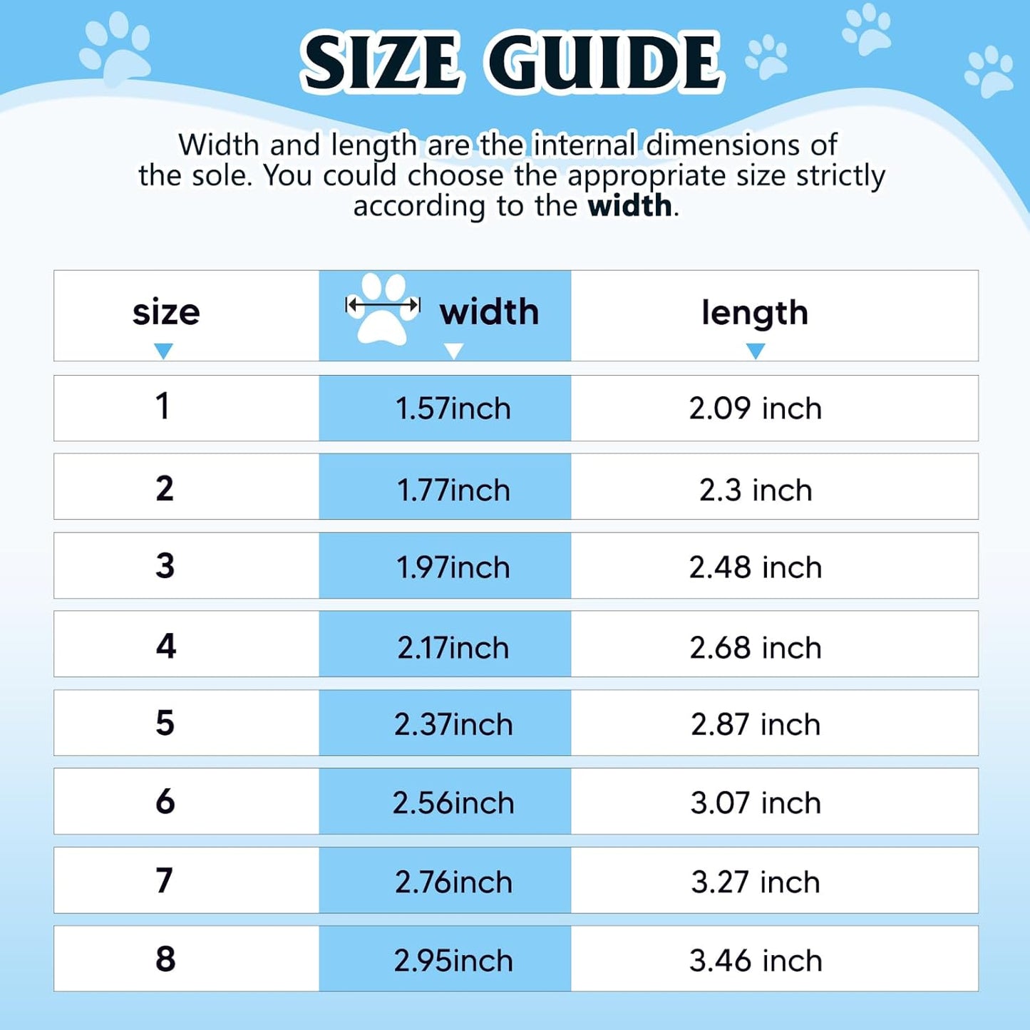 Dog Shoes for Large Medium Small Dog, Mesh Breathable Dog Shoes for Hot Pavement, Anti-Slip Dogs Boots Paw Protectors with Reflective for Outdoor Walking Indoor Hardfloors (Size 5)