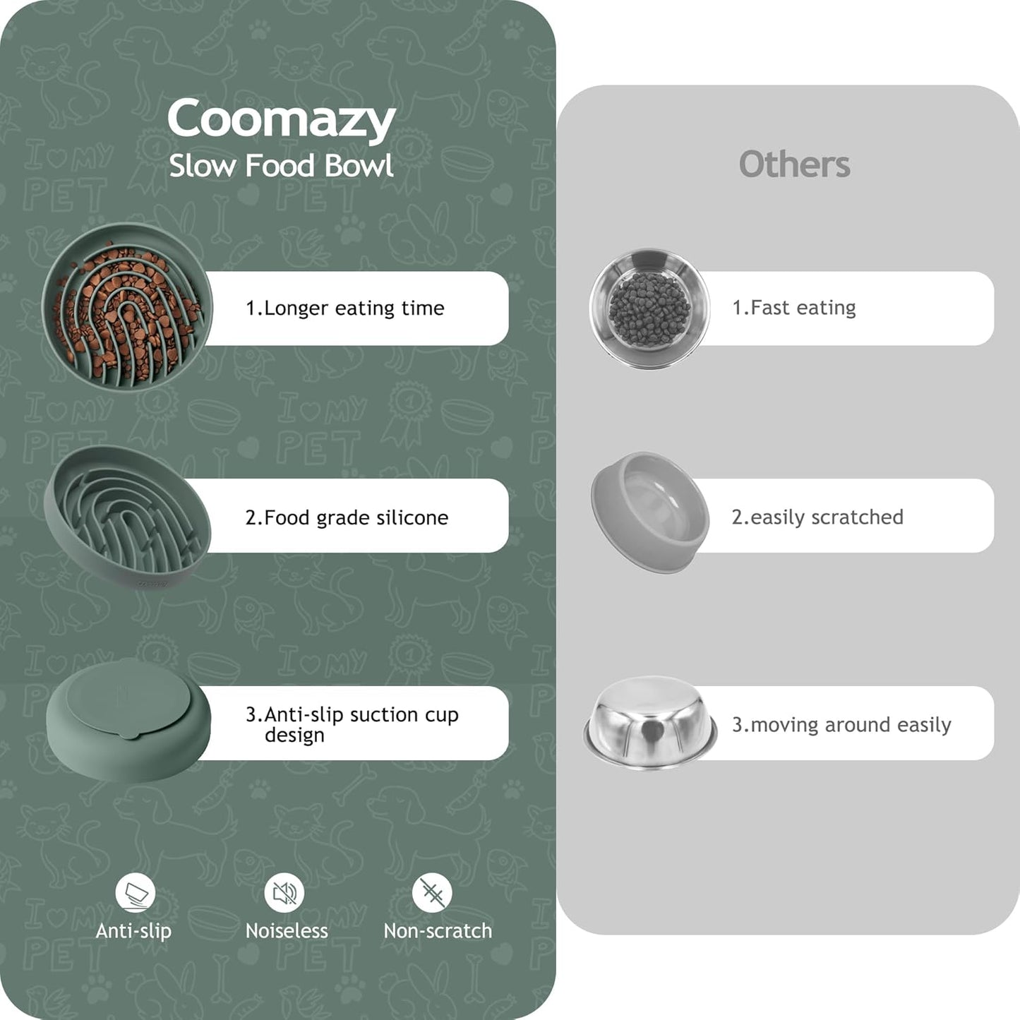 Coomazy Large Silicone Slow Feeder Dog Bowls, Interactive Puzzle Toy for Pets Food Training, Keeps Dogs Busy, Prevents Puppy Overeating (Dark Green, Large: 3.2Cup)