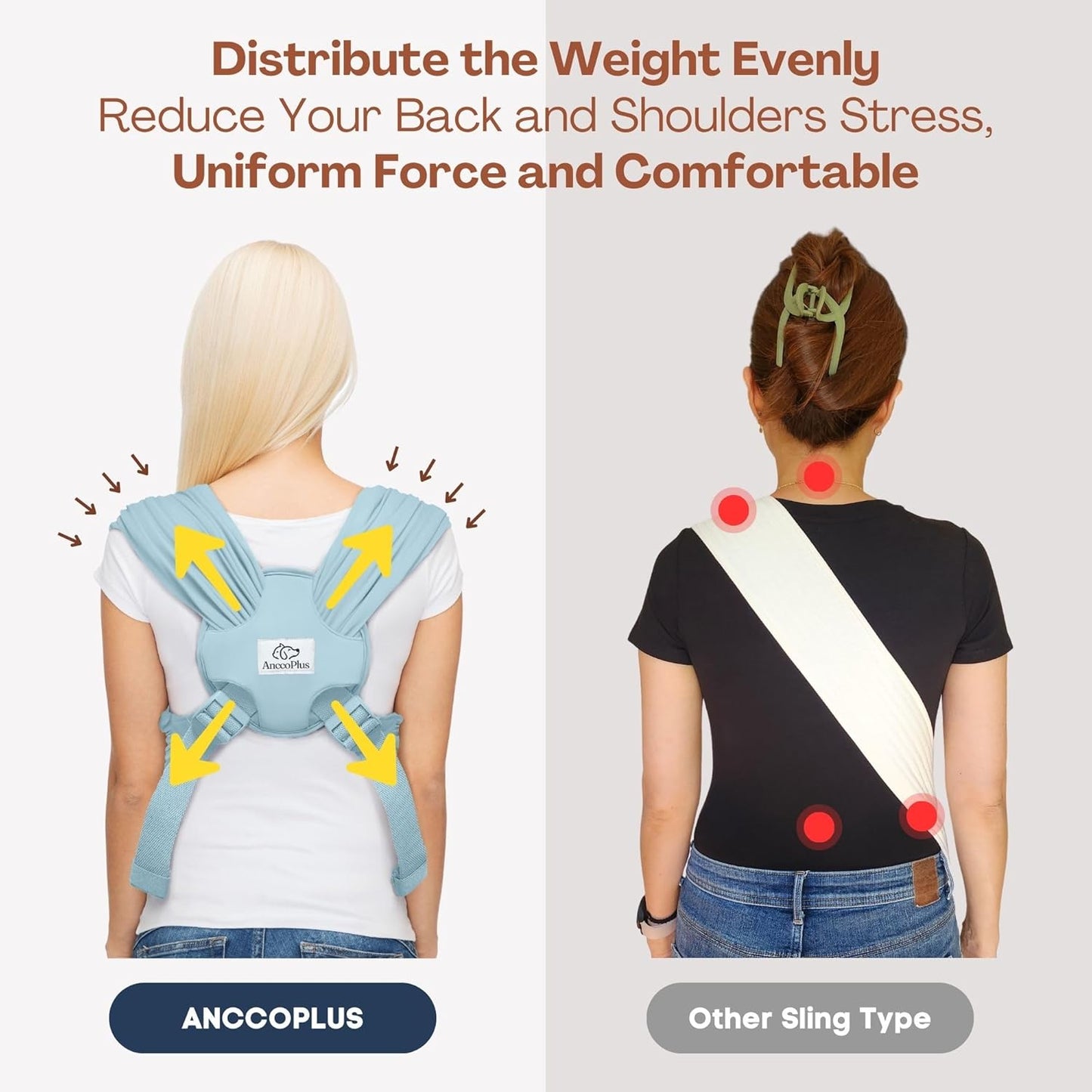 Dog Carriers for Small Dogs, Front Facing Dog Sling Carrier, Hands Free Cat Carrier, Size Adjustable, Reducing Back Pain, Premium Cotton, Safe and Soft Dog Carrier (Plus, Baby Blue)