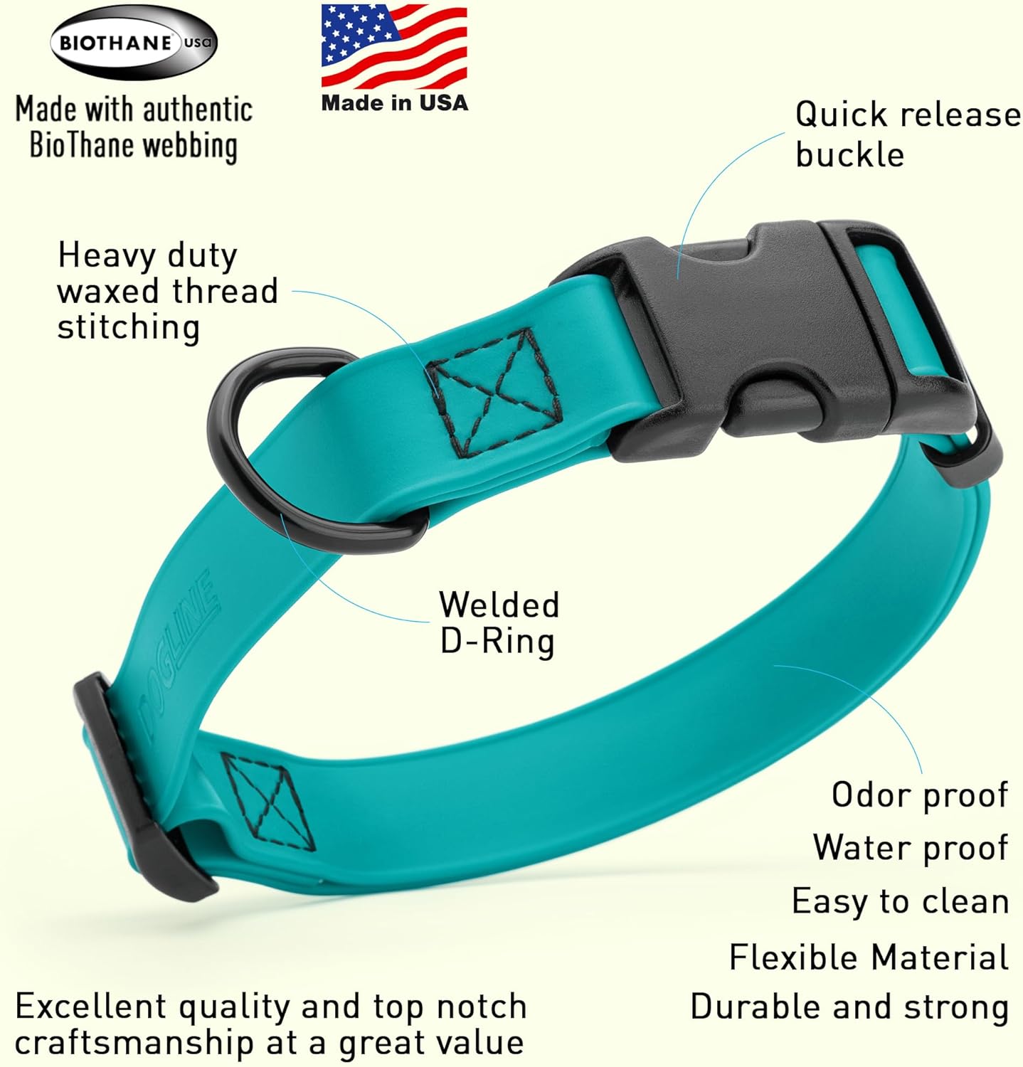 Dogline Biothane Waterproof Dog Collar with Quick Release Buckle Strong Coated Nylon Webbing with Odor- Proof for Easy Care Easy to Clean Fits Small Medium or Large Dogs, Teal 3/4" W 12-19" L