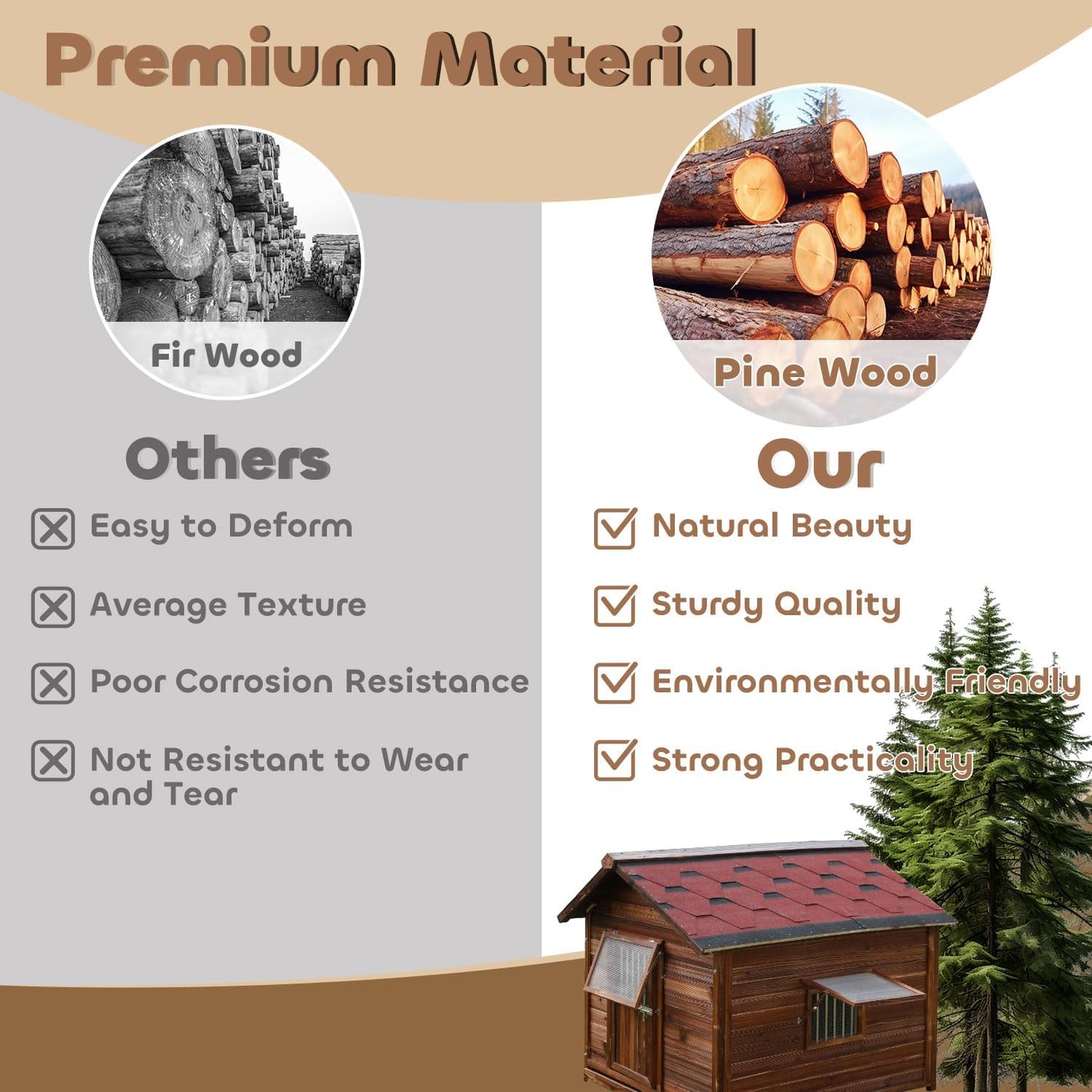 Extra Large Dog House Outdoor for Large Breed Dogs,Weatherproof Dog Houses for Dogs Outside with Door,Goat House for Outside, Wooden Dog House Outdoor