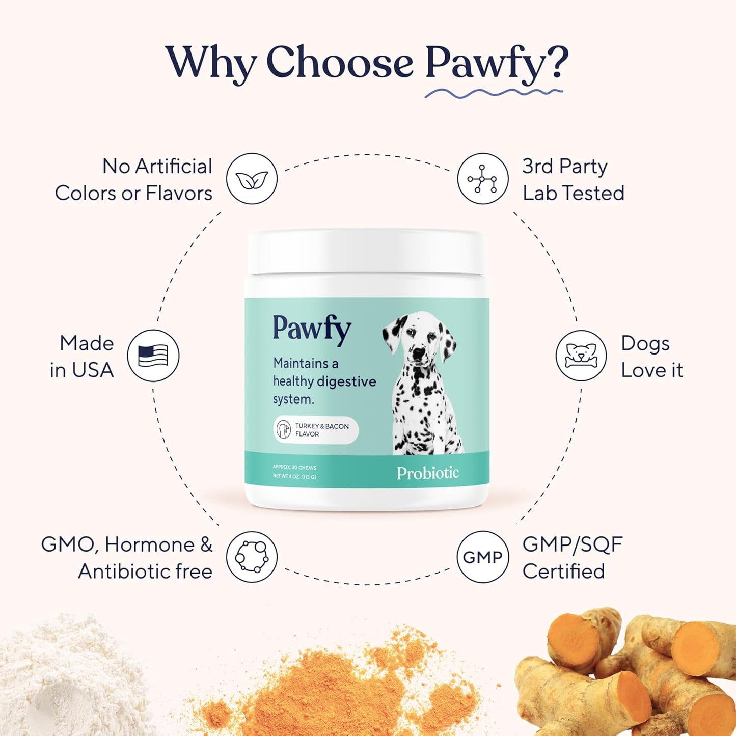 Pawfy Probiotics for Dogs | Supports Digestive Health, Diarrhea for Small and Large Dogs | Improves Gut Health | Anti Yeast Supplements | Promotes Skin Health and Seasonal Allergies Support - 30 Chews