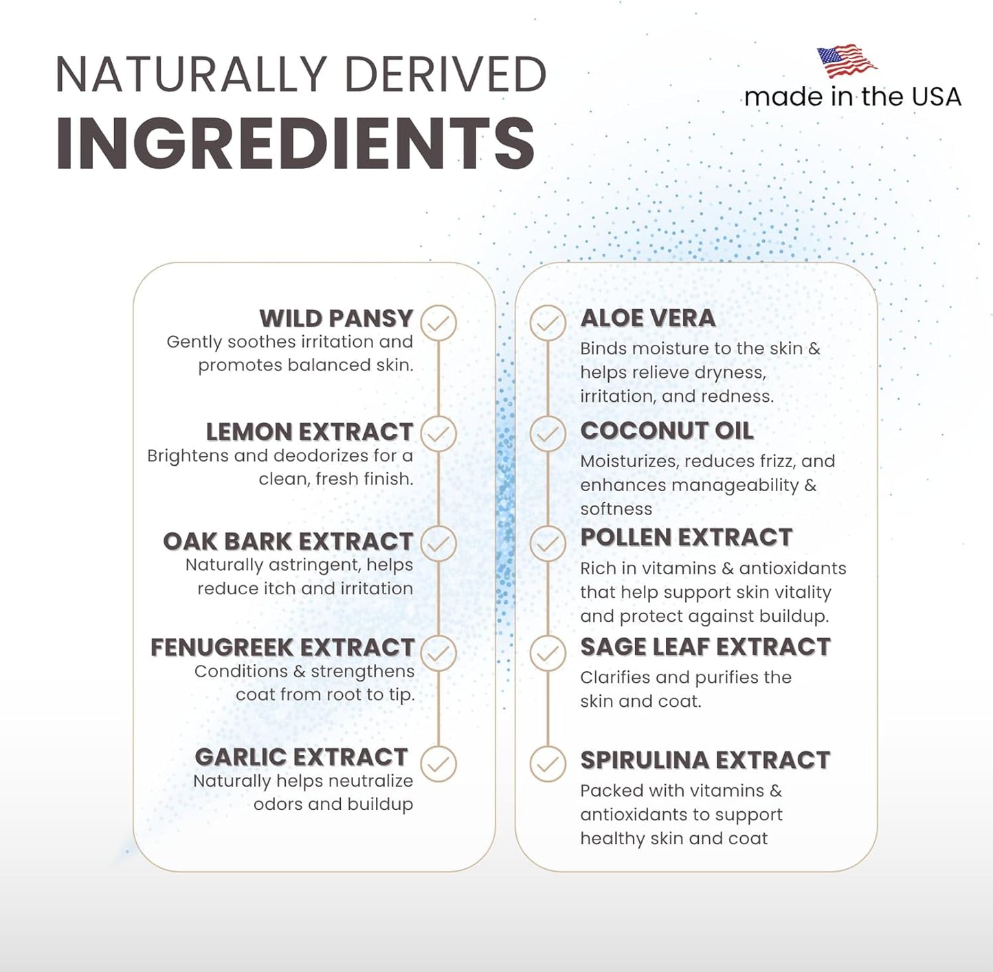 Lillian Ruff Waterless No-Rinse Dog Dry Shampoo Spray with Hydrating Essential Oils - pH-Balanced Dry Shampoo for Dogs - Clean, Condition, Detangle & Deodorize Dry, Sensitive Skin (Vanilla)