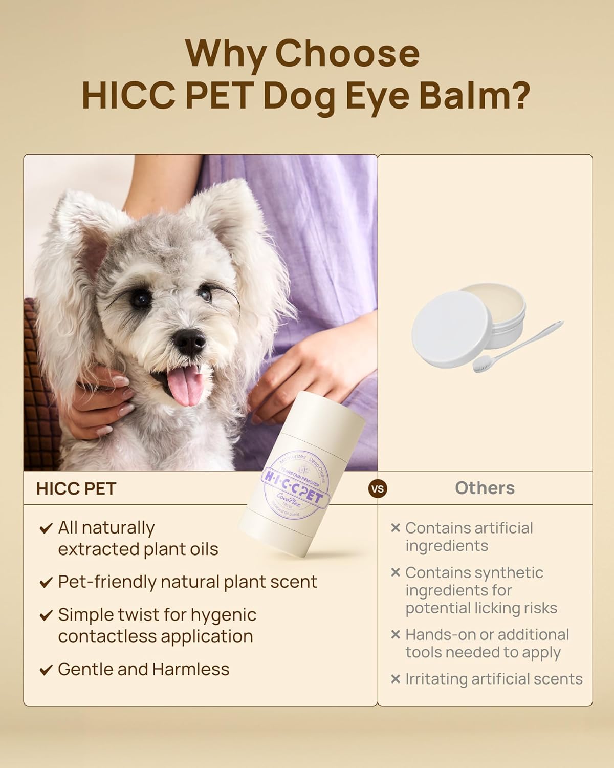 HICC PET Eye Balm for Dogs & Cats, Vet-Recommended Dog Eye Infection Treatment Gently Remove Tear Stain, Debris, Discharge, Crust - Hypoallergenic Pet Eye Cream Cleaner for Wrinkle, Face - 1.06 oz