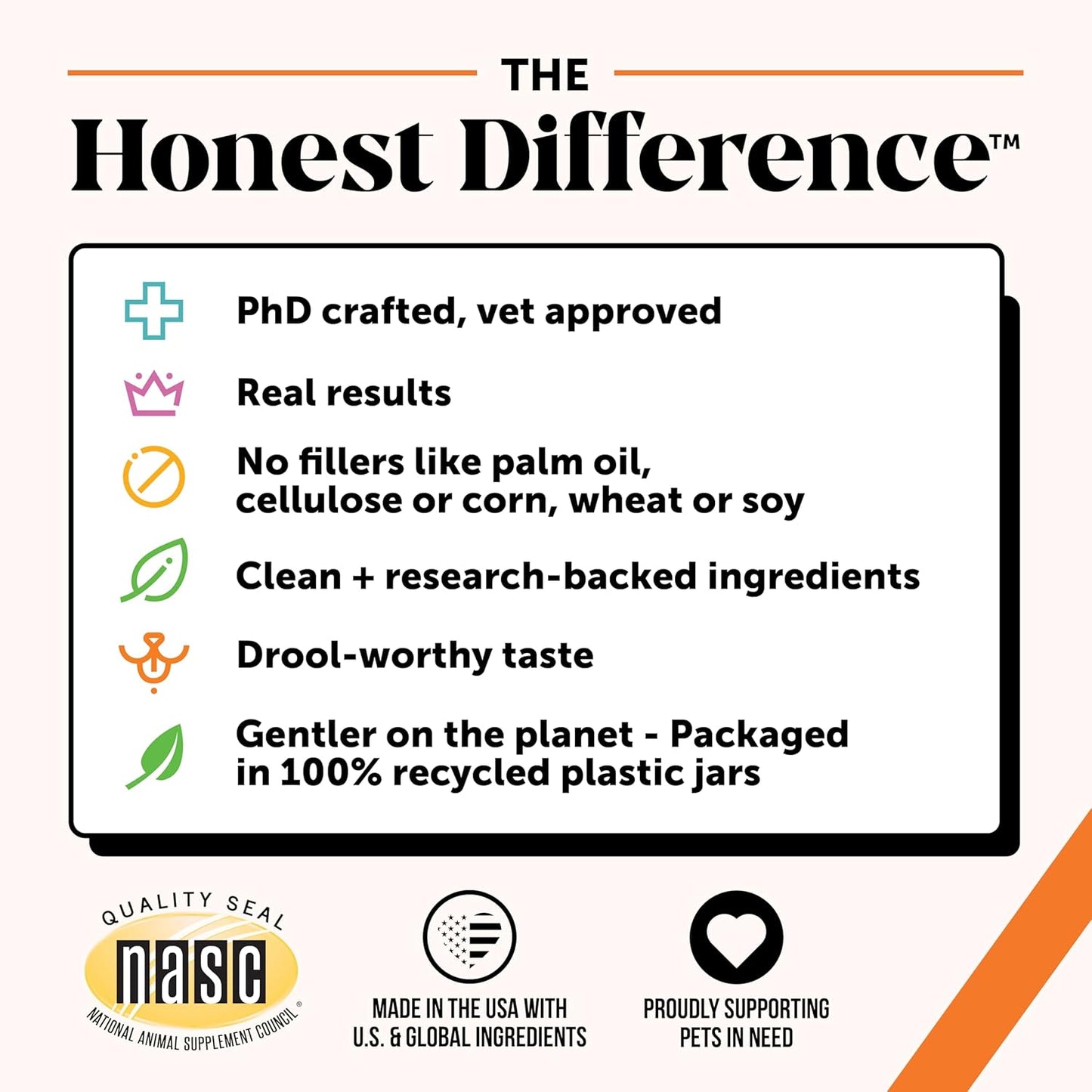 Hip & Joint Health - Dog Joint Supplement Support for Dogs with Glucosamine Chondroitin, MSM, Turmeric - Glucosamine for Dogs Soft Chews - Advanced Pet Joint Support and Mobility - 180 ct