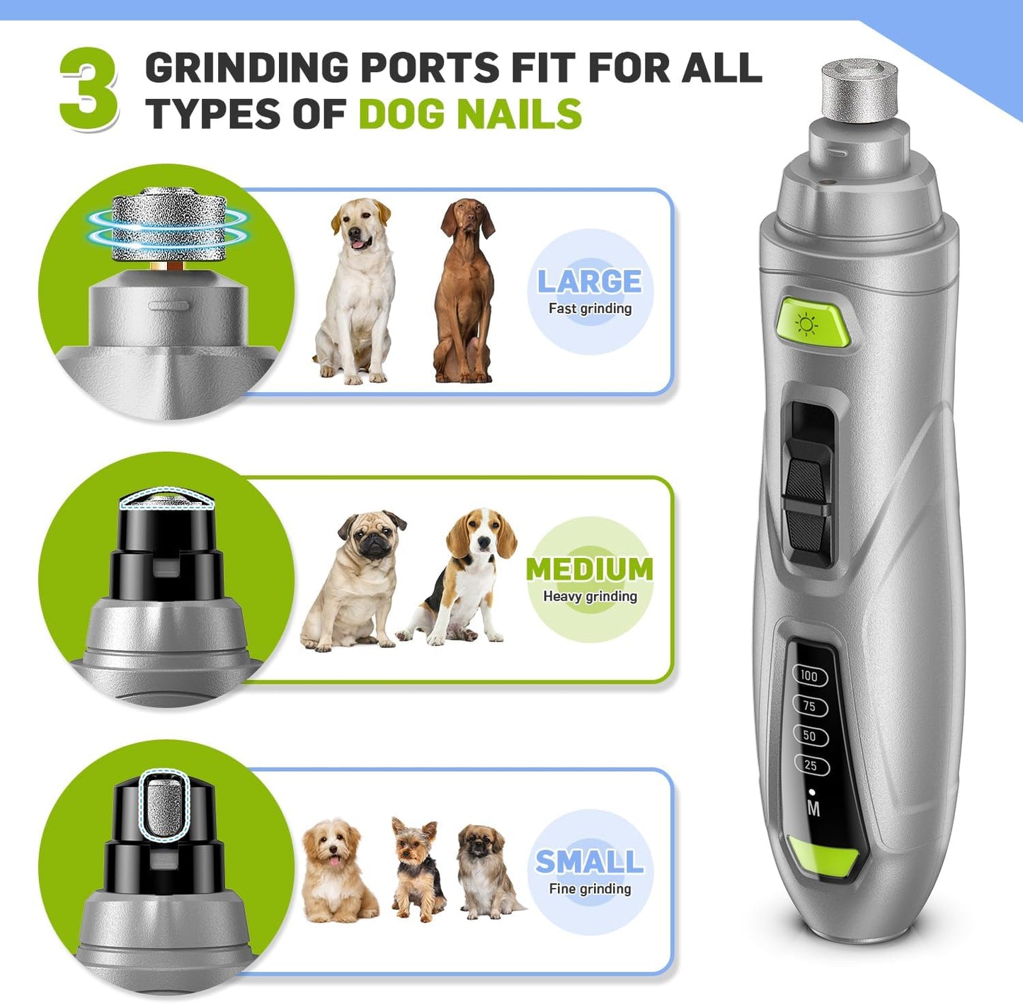 Dog Nail Grinder & Clipper 2-in-1 Set - 25dB Ultra Quiet with 3 Grinding Wheels & 2 LED Lights, Rechargeable for Large/Puppy Dogs & Cats, 3-Speed Adjustable for Anxious Pets