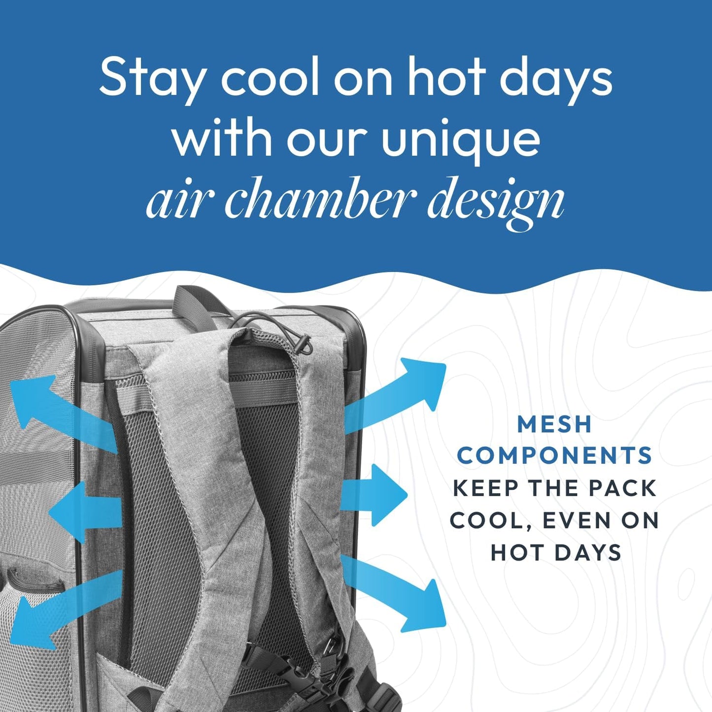 Pooch's Pick Luxury Pet Carrier Backpack