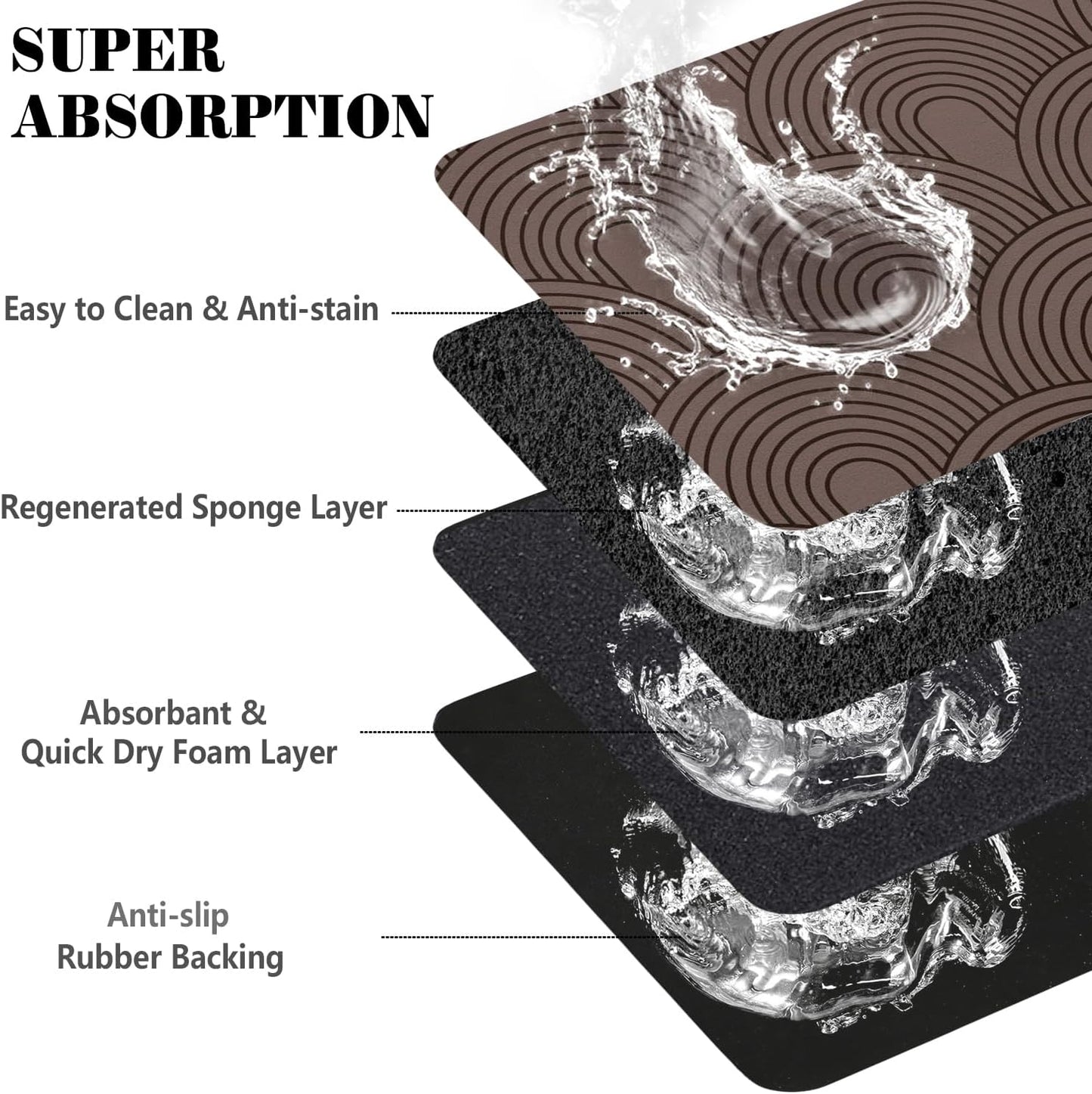 Dog Food Mats for Floors Absorbent, Pet Cat Food Mat - Quick Dry Dog Bowl Mats for Food and Water, Eco-Friendly Boho Pet Supplies