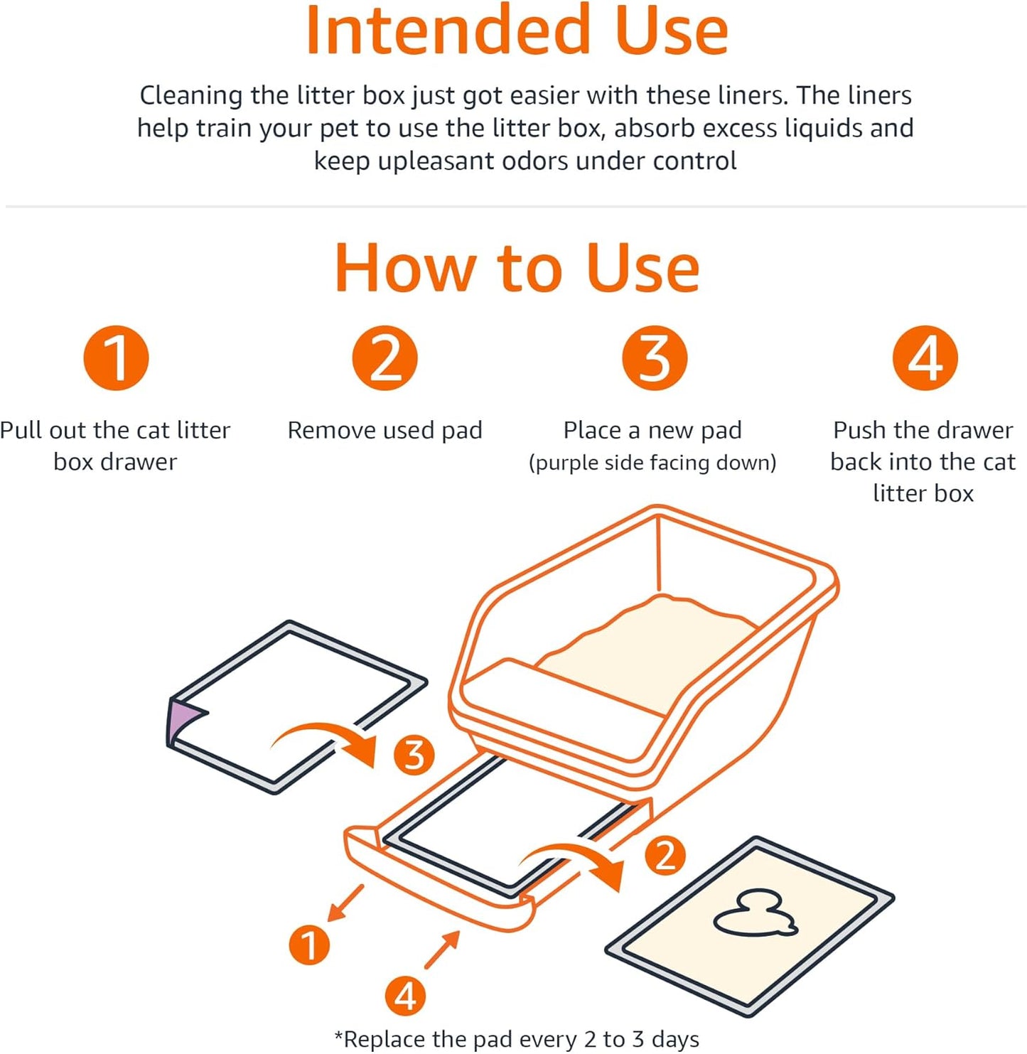 Amazon Basics Cat Pee Pads, 80 Count, Universal Fit for Litter Box, Odor Control with Lemon Scent, White/Purple