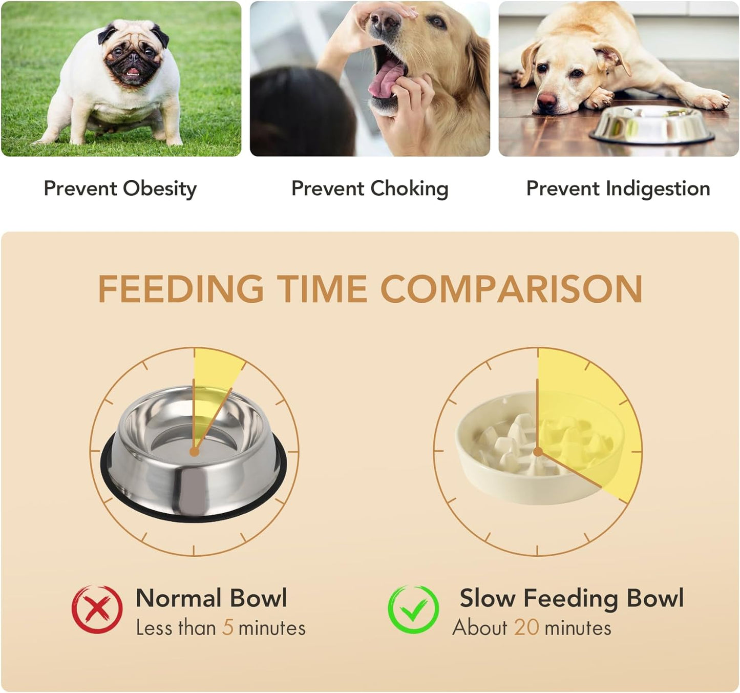 9.5inch Ceramic Dog Raised Slow Feeder Set, Elevated Bowl with Wooden Stand for Large Dog, Slow Feeder Dish for Fast Easters, Anti-Gulping(Beige, Single Bowl+ Stand)