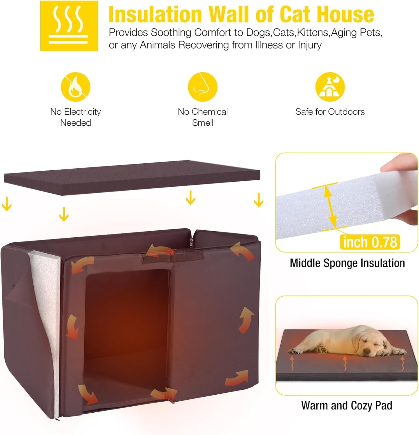 Aivituvin Insulated Dog House for Winter Outdoor Dog Kennel with All-Around Iron Frame- 100% Insulated Guarantee