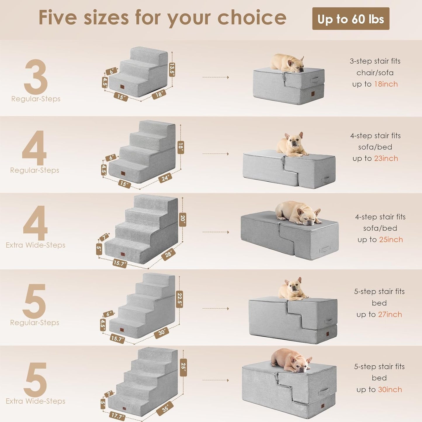 EHEYCIGA Dog Stairs for High Bed 25" H, 5-Step Extra Wide Dog Steps for Bed, Pet Steps for Small Dogs and Cats, Non-Slip Balanced Pet Ramp Indoor, Light Grey