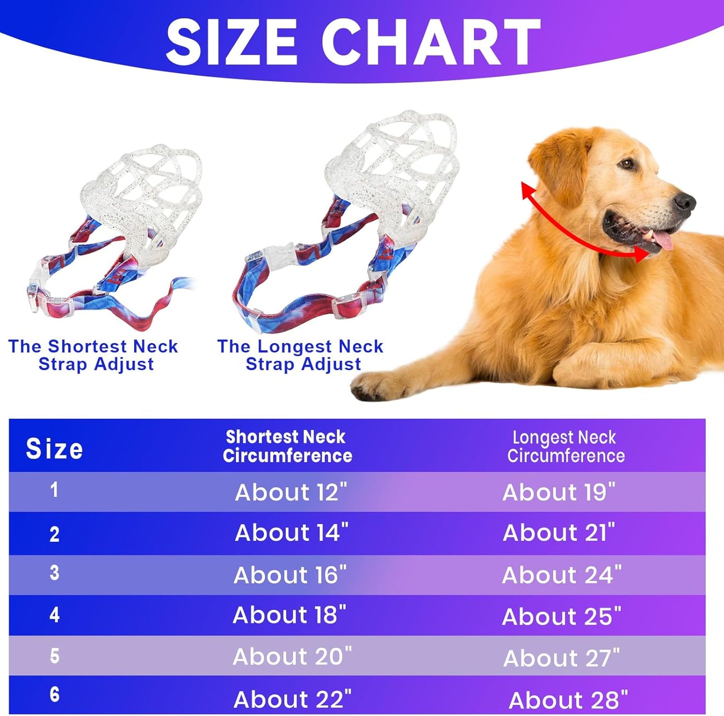 Basket Muzzle Allows Panting Drinking - Anti Biting Chewing, Suitable for Grooming Trimming Training, Transparent, Size 4