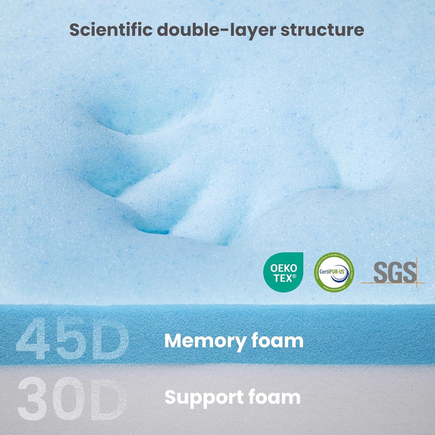 Laifug Orthopedic Memory Foam Extra Large Dog Bed with Pillow and Durable Waterproof Liner with Removable Washable Cover and Smart Design (Large (40" x 25" x 5.5"), Slate Gray)