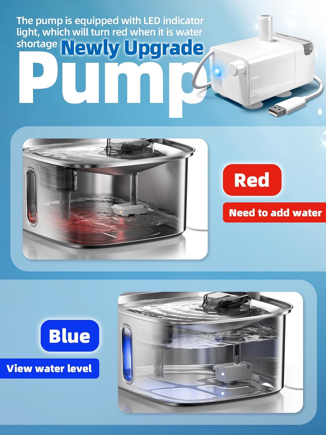 Dog Water Fountain for Large Dogs, 9L/2.4Gal Stainless Steel Dog Fountain with Water Level Window & Filtration, Automatic Pet Water Bowl Dispenser Indoor, for All Dogs and Multi-Pet (Pump)