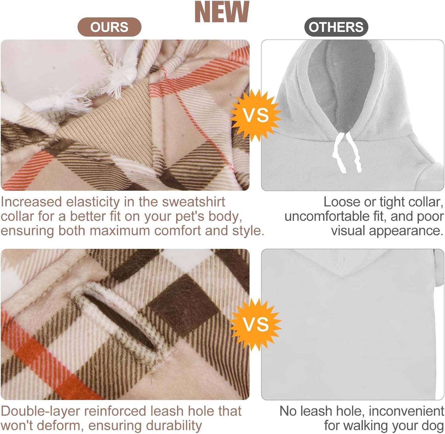 BEAUTYZOO Dog Hoodie Sweaters for Small Medium Large Size Dogs Girls Boys- Premium Quality, Ultra Soft, Superior Comfort Fit, Fleece Lined Hooded Sweatshirt- Cold Weather Pet Clothes Winter Coat,Plaid