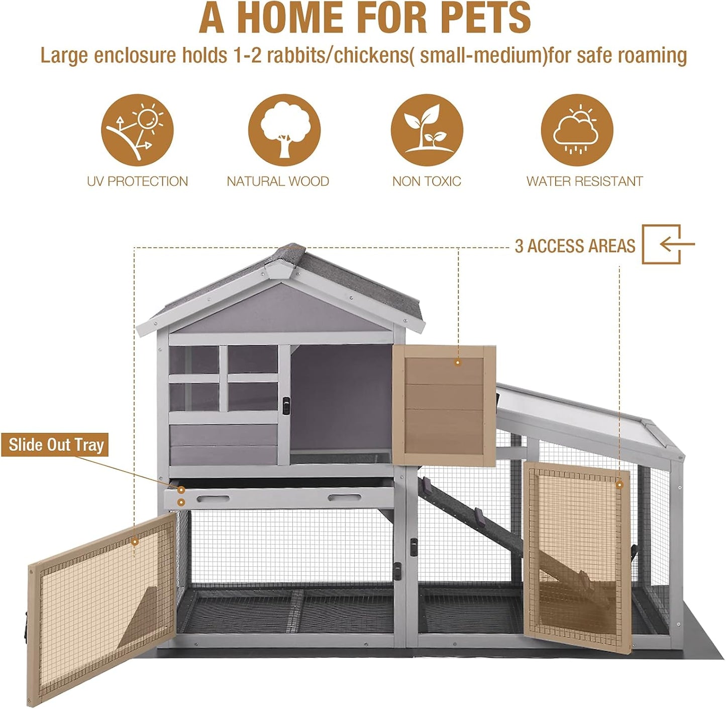 GUTINNEEN Rabbit Hutch for Outdoor Indoor Use, Bunny Cage with PVC Layer and Bottom Wire Netting, Wooden Chicken Coop Rabbit House with UV Roof, Leakproof Tray, Run