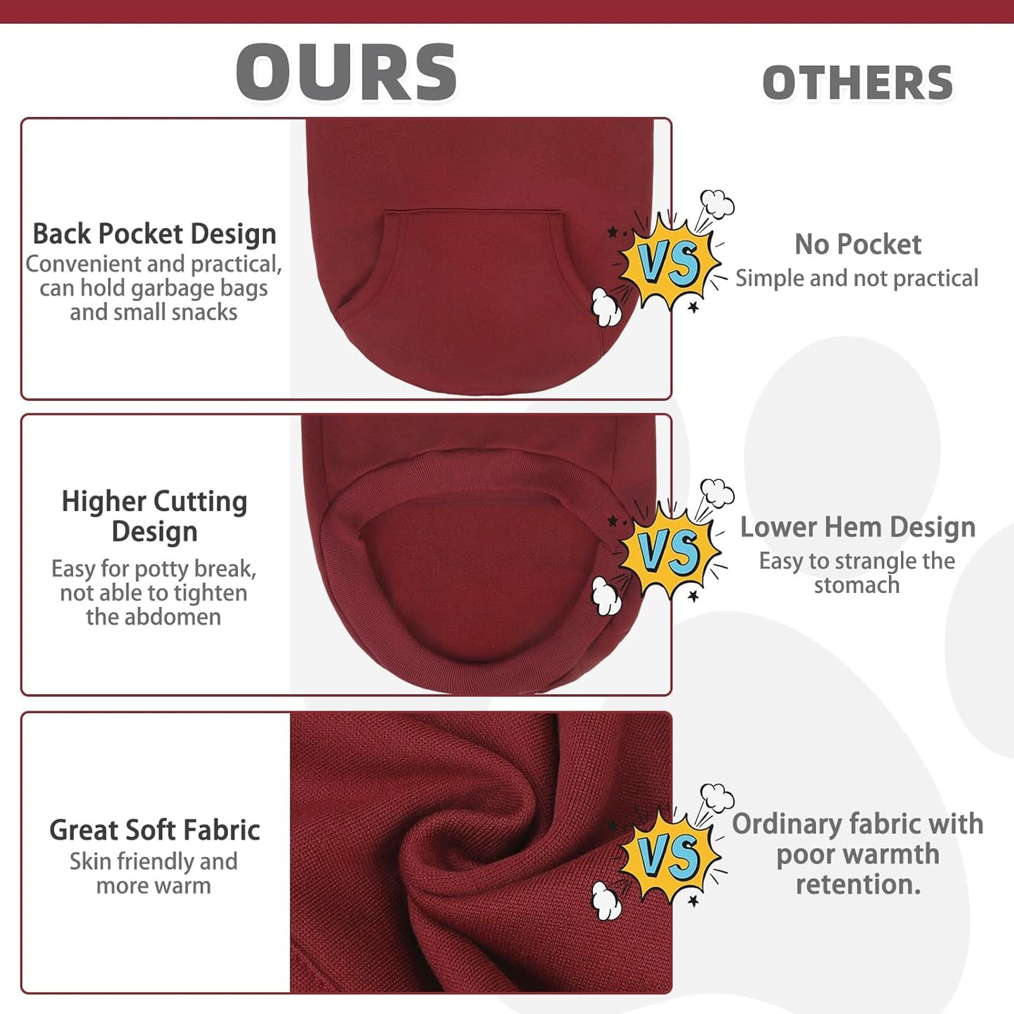 KOOLTAIL Basic Dog Hoodie - Soft and Warm Dog Hoodie Sweater with Leash Hole and Pocket, Dog Winter Coat, Cold Weather Clothes Sweatshirt for Small Medium Large Dogs Puppy Cat Boys Girls Deep Red L