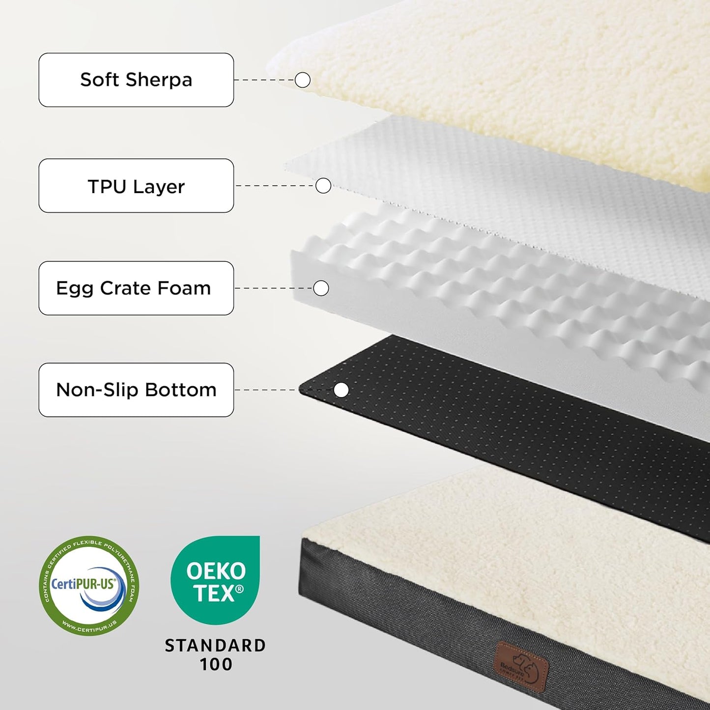 Bedsure XL Dog Bed for Crate - Large Orthopedic Waterproof Pet Beds with Removable Washable Cover, Egg Crate Foam Crate Mat, Suitable for Pet Up to 90 lbs