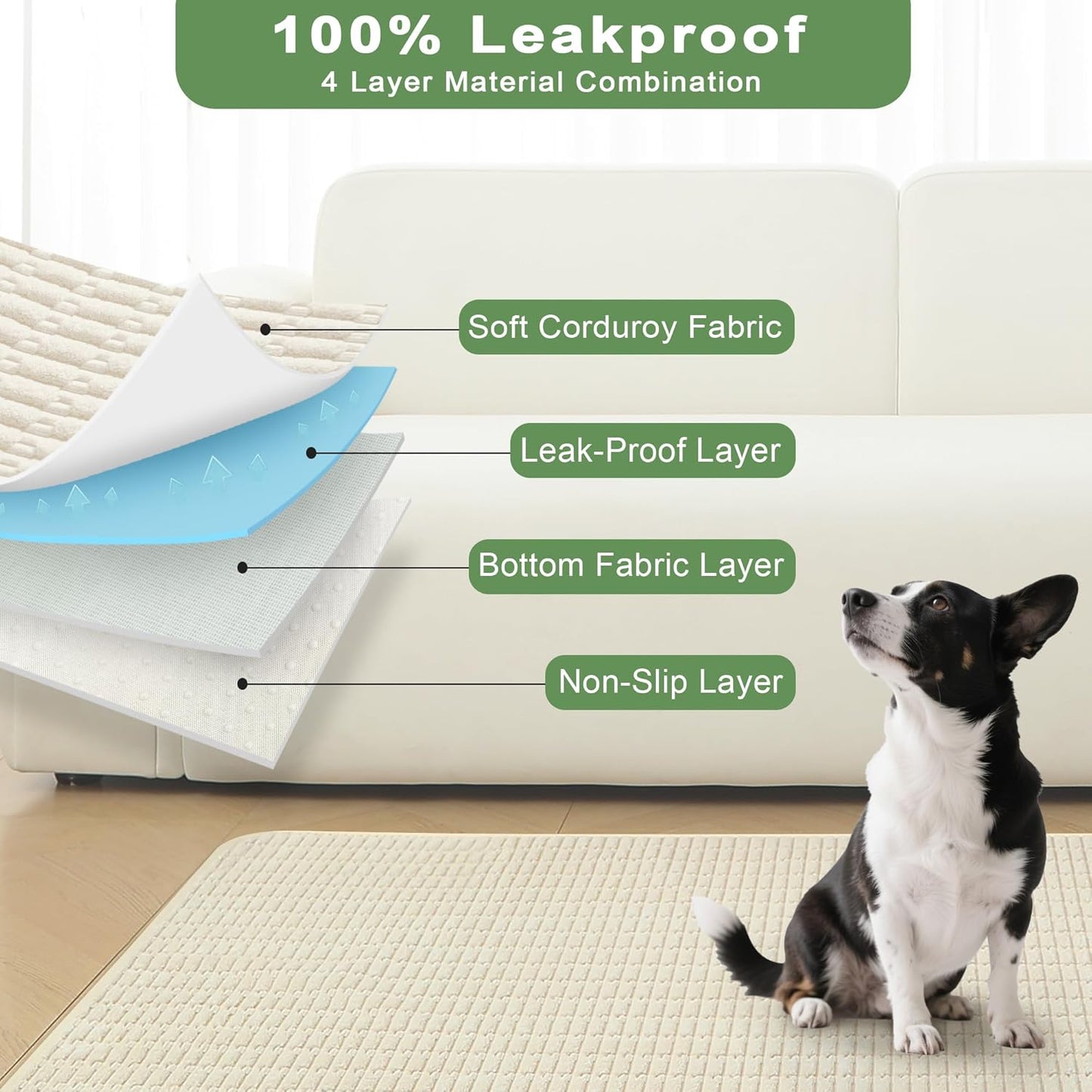 Washable Pee Pads for Dogs, 2 Pack Reusable Puppy Pads Dog Pads, Non-Slip Dog Pee Pads, Leakproof Pet Pee Pads Wee Wee Pads for Dogs. (Cream White, 34"x36"(Pack of 2))