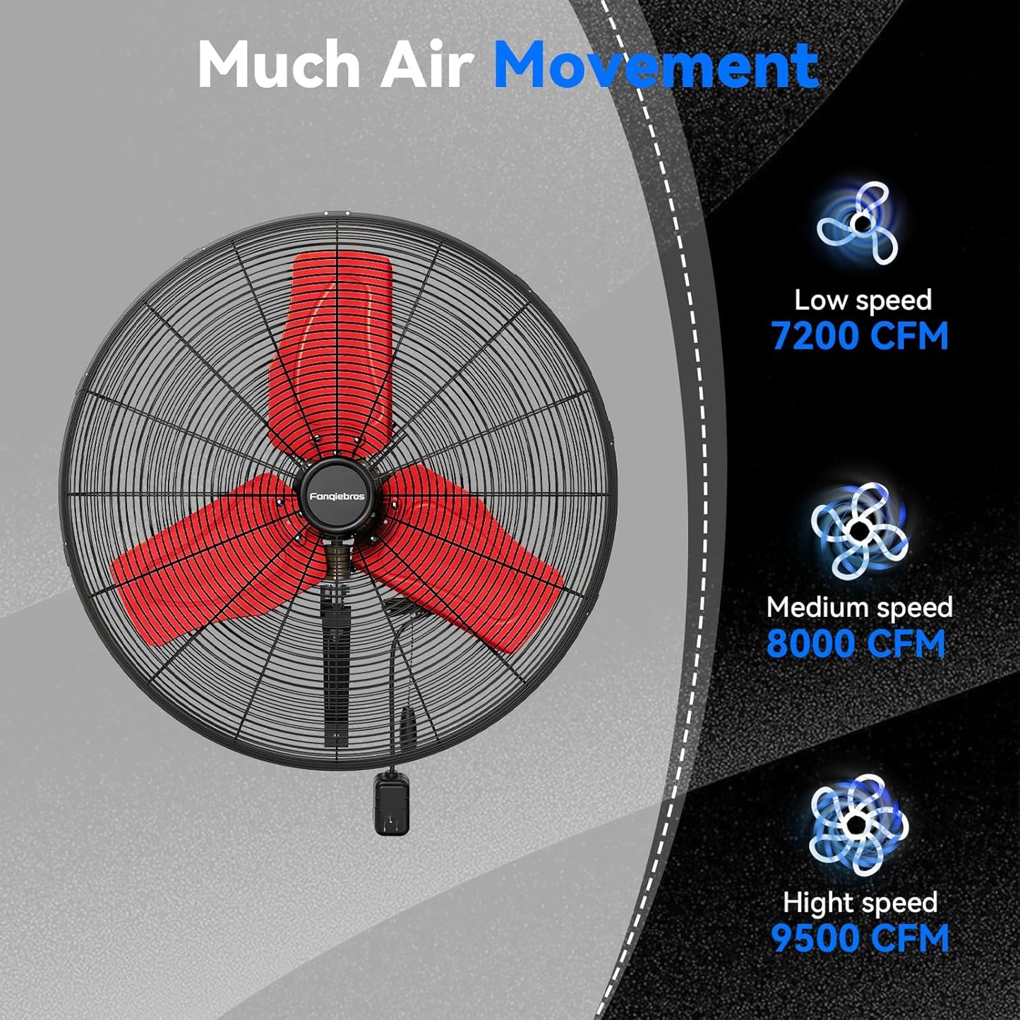 Pro 9500 CFM 24" Outdoor IP44 Waterproof Wall Mount Fan, 3-Speed Oscillating Metal Fans with Enclosure Motor, Heavy Duty Wall Fan for Patio, Warehouse, Garage, and Jobsite