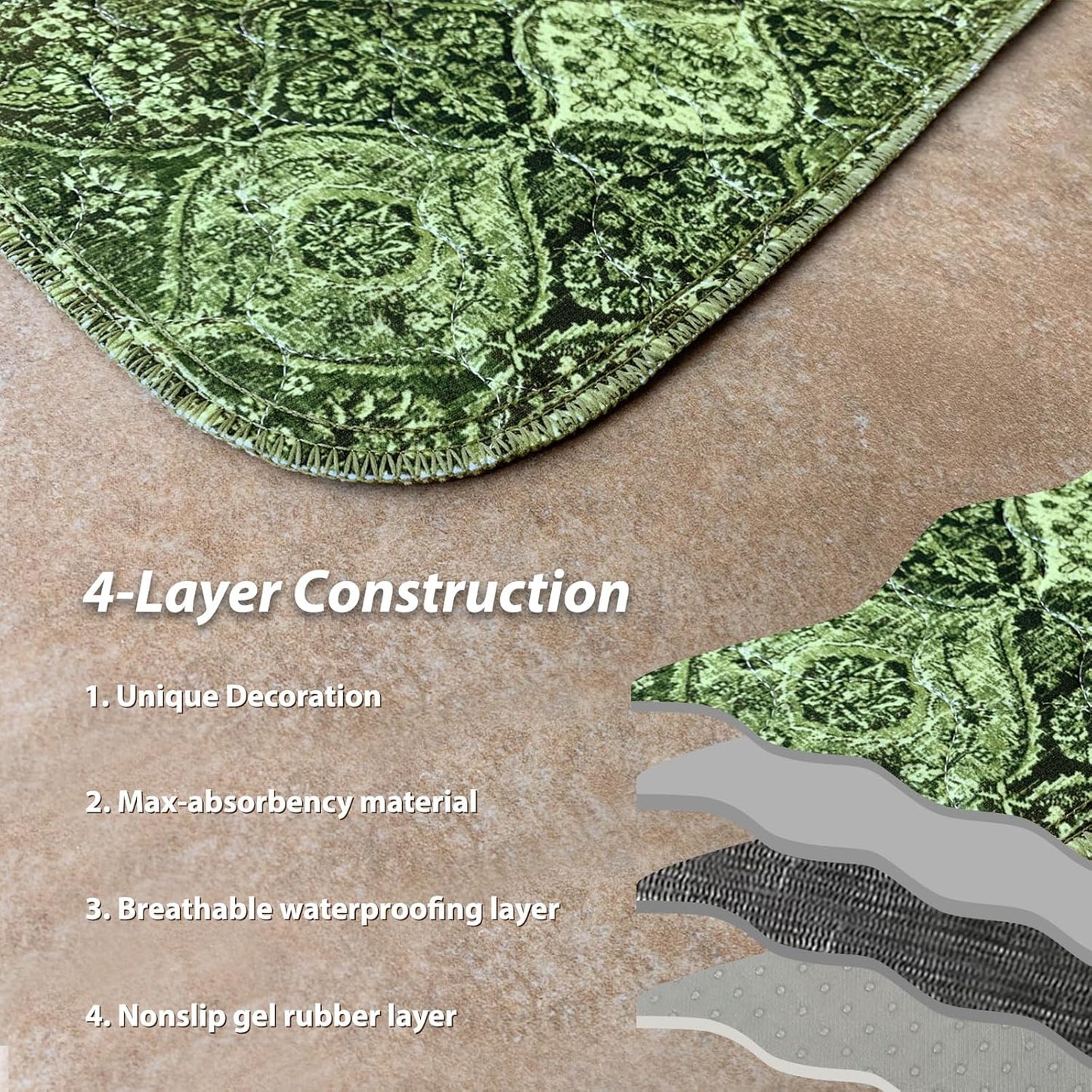 nunubaby Washable Pee Pads for Dogs, Stylish, Non-Slip and Leak-Proof Pee Pads. Reusable Potty Pads for Dogs for Crates and Floors.(Green/Multi, 18" x24")