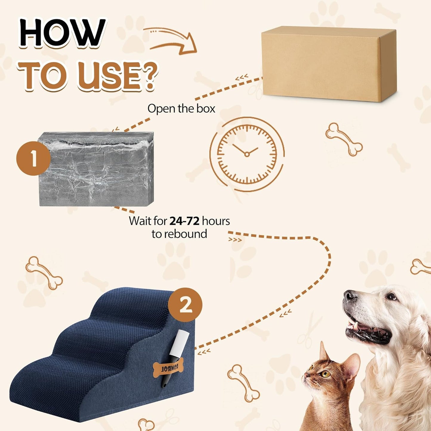 Romrol Dog Stairs Ramp for Beds Couches, Extra Wide Pet Steps with Durable Non-Slip Waterproof Fabric Cover, Dog Slope Stairs for Small Dogs and Cats or Pets Friendly, 3-Tiers, 13 Inch,Navy