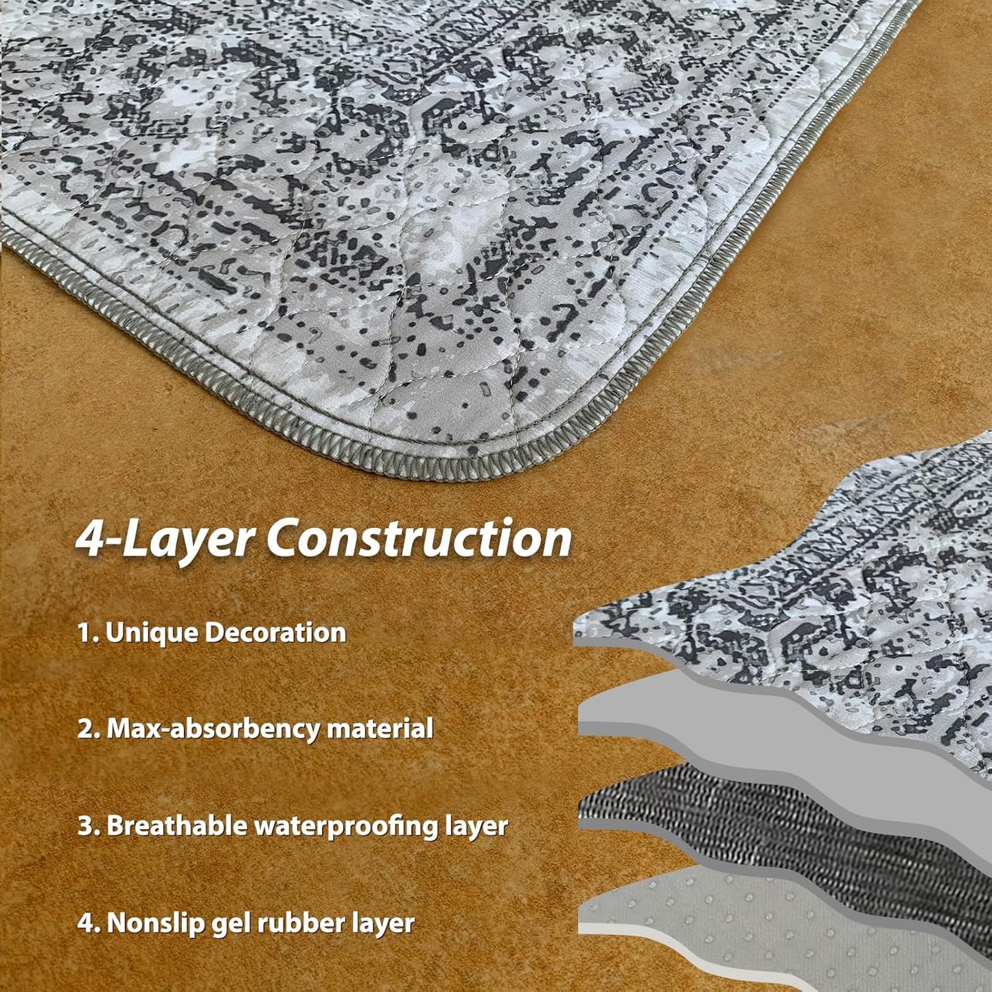 nunubaby Washable Pee Pads for Dogs, Stylish, Non-Slip and Leak-Proof Pee Pads. Reusable Potty Pads for Dogs for Crates and Floors.(Gray/Geo, 24" x36")