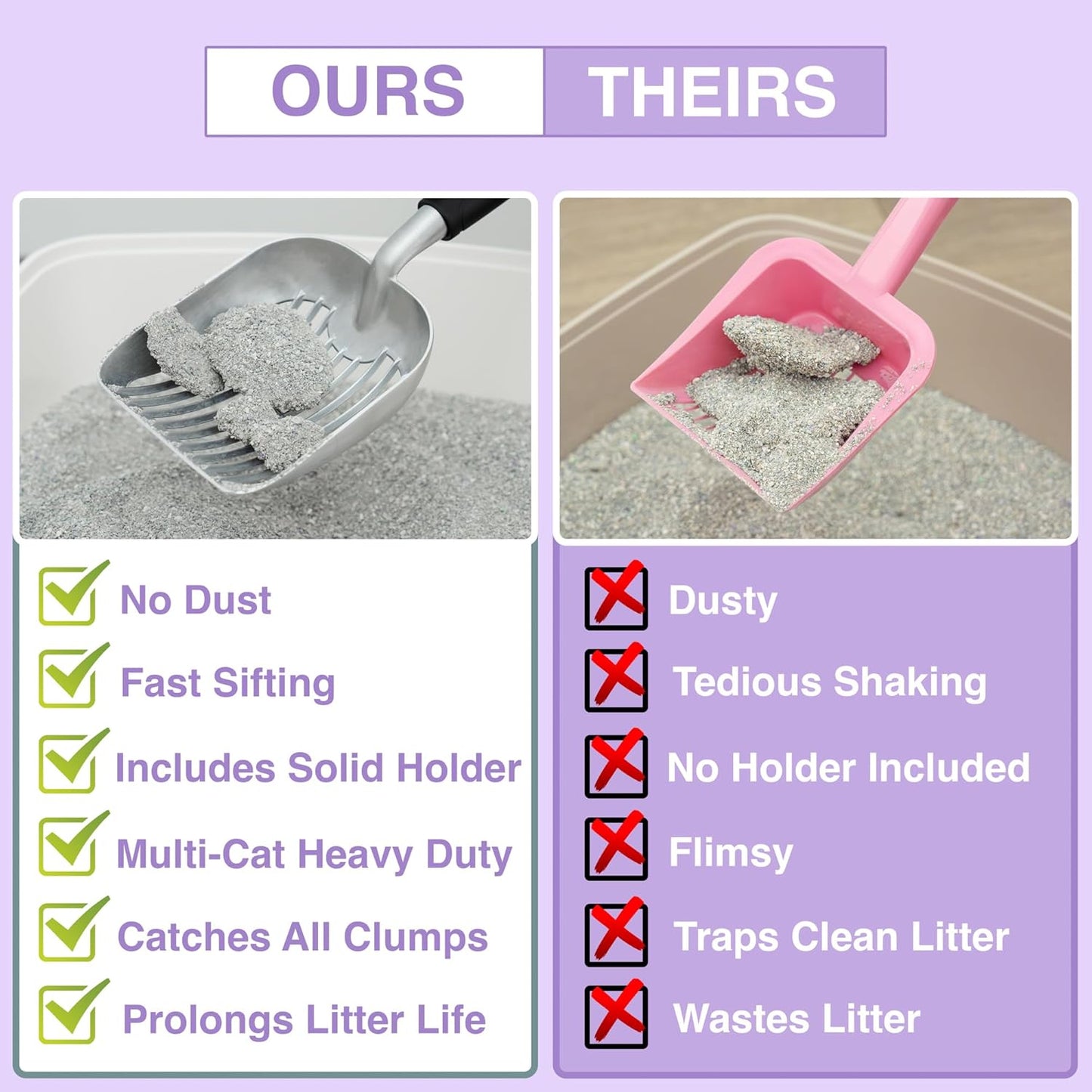Heavy Duty Full Metal Cat Litter Scoop with Holder - Speed Sifter Litter Box Scooper Captures All Clumps - Kitty Litter Sifting Shovel Comfy Handle - Cat Scooper Includes Litter Bags & Non-Slide Clip