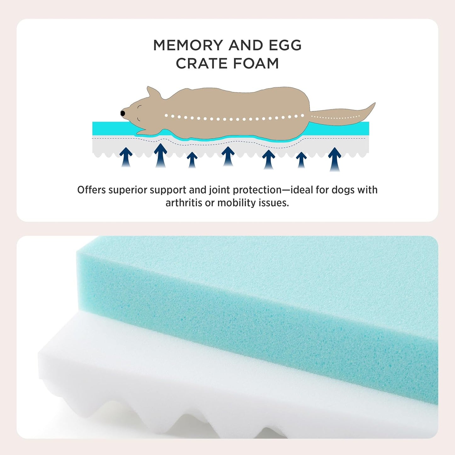 Bedsure Orthopedic Dog Bed for Large Dogs - Thick Flat Memory Foam Pet Mattress with Removable Washable Cover and Egg Crate Foam, Suitable for Pet Up to 65 lbs, 36x27x3.5 Inches, Navy