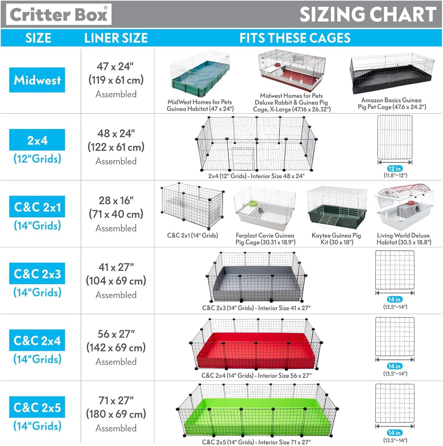 Paw Inspired Critter Box | Washable Guinea Pig Cage Liners with Raised Sides | Fleece Bedding for Guinea Pigs Rabbits, Hamsters, Small Animals | Edge Protected Pee Pads (C&C 2x4)