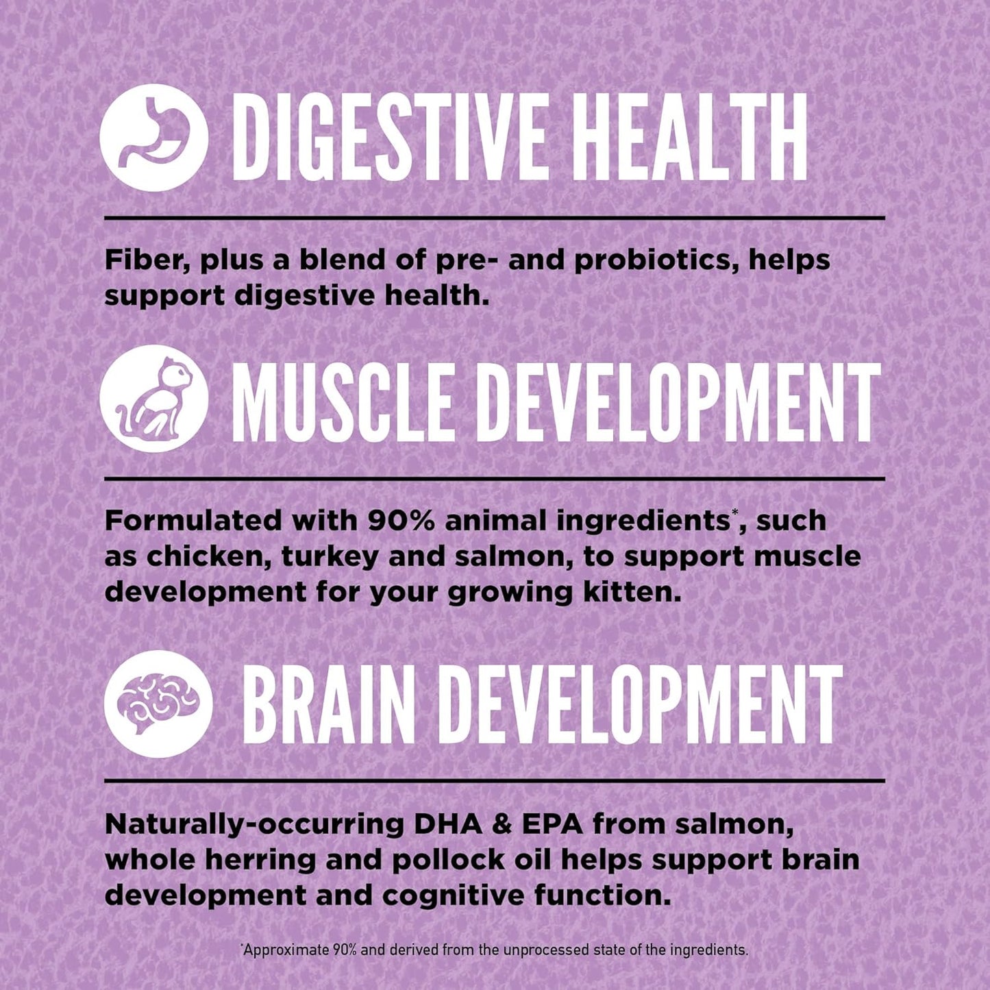 ORIJEN Grain Free High Protein Premium Dry Cat Food Kitten Recipe 4lb Bag