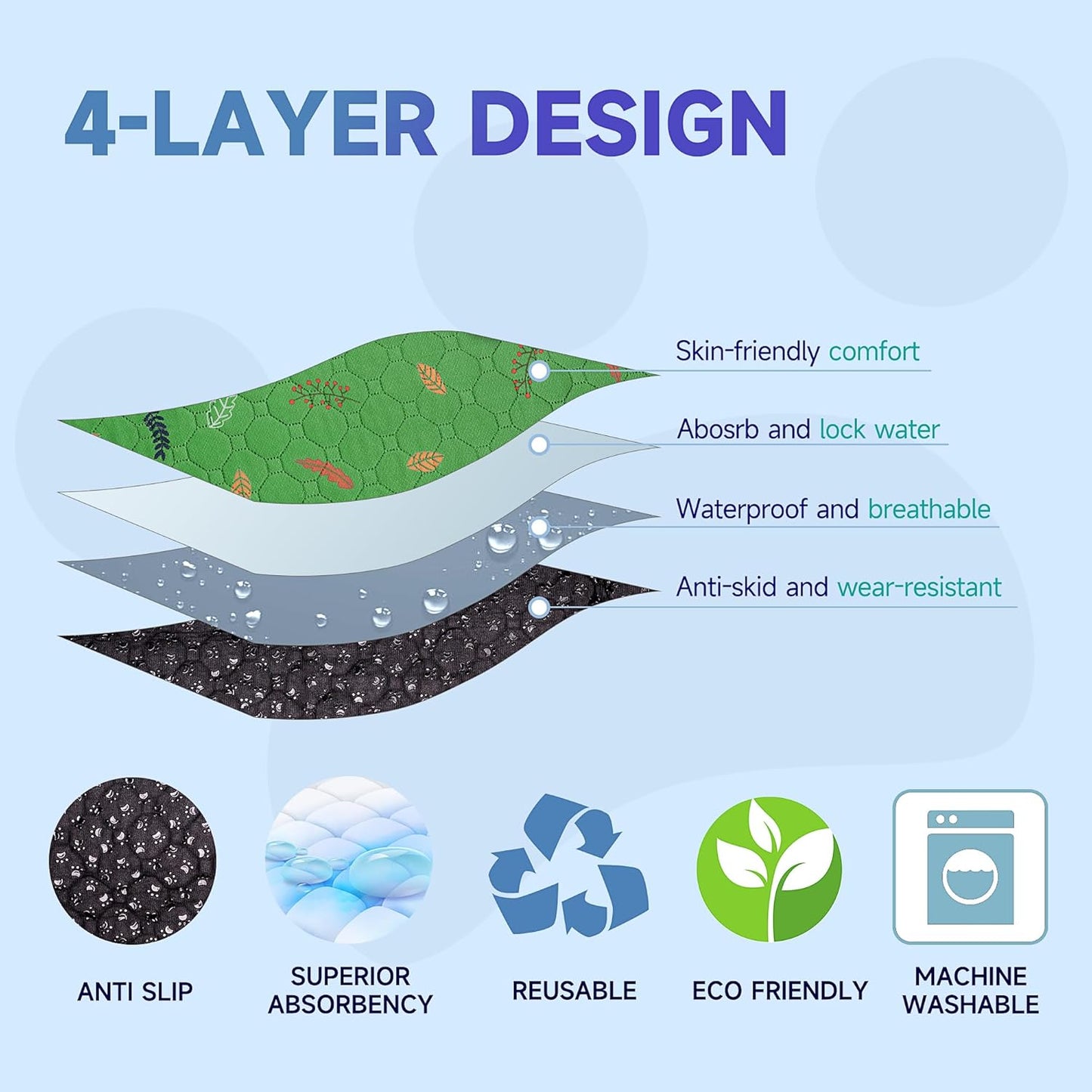 Sunheir Washable Pee Pads for Dogs Large 48" x 48" 2-Pack Reusable Puppy Pads Pet Training Pads, Absorb Dog Mats, Whelping Pad, Non-Slip Protects Against Urine Leakage (Leaves - Green, 48x48)