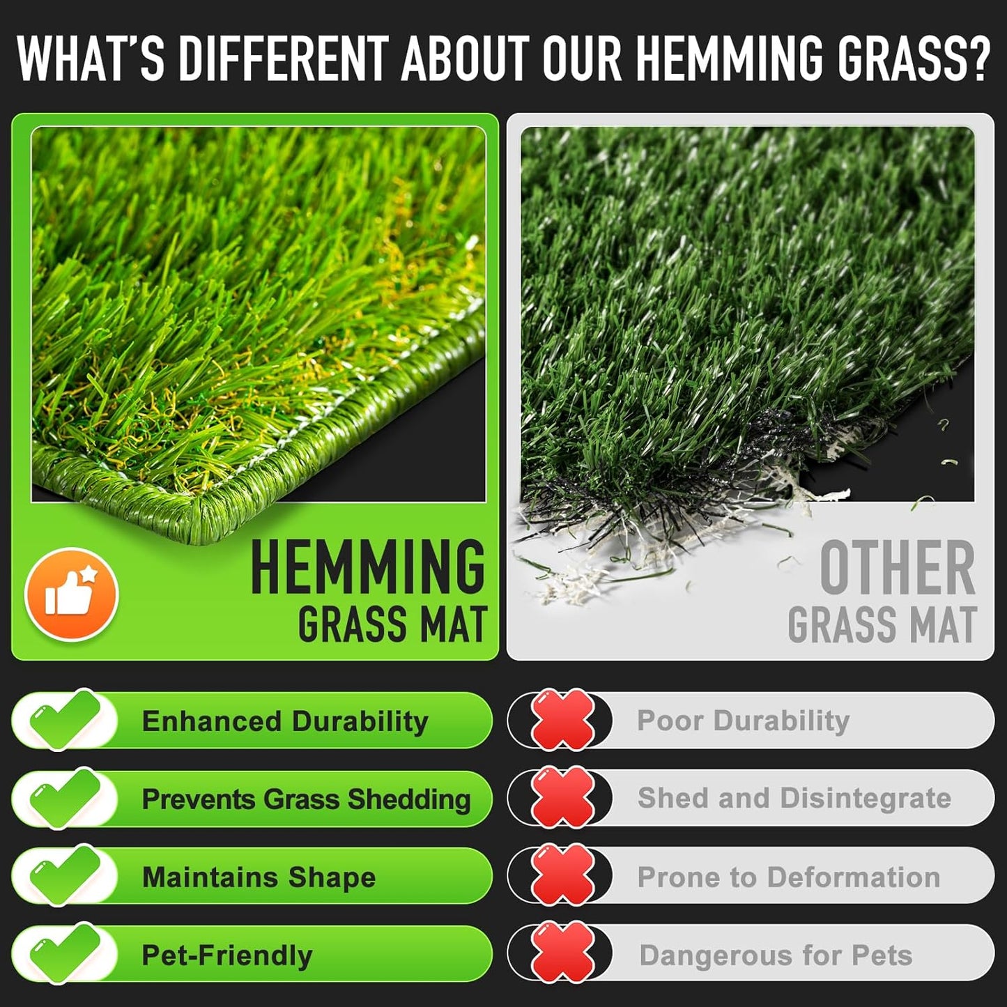 Hompet Artificial Grass for Dogs, 34"x21", Professional Dog Grass Mat, Easy to Clean with Drainage Holes, Potty Training Pad and Replacement Fake Grass Turf, Outdoor Rug Patio Lawn Decoration