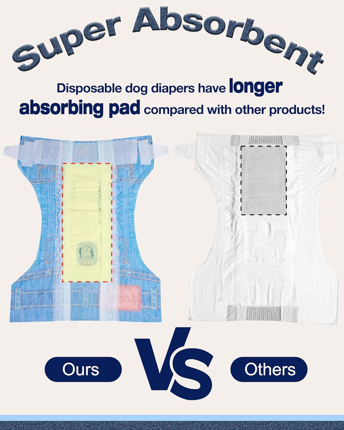 Pet Soft Dog Diapers Female, Doggie Diapers for Female Dogs, Disposable Super Absorbent Pet Diaper for Cats & Dogs in Heat Period, Urine Incontinence, S 20 Counts