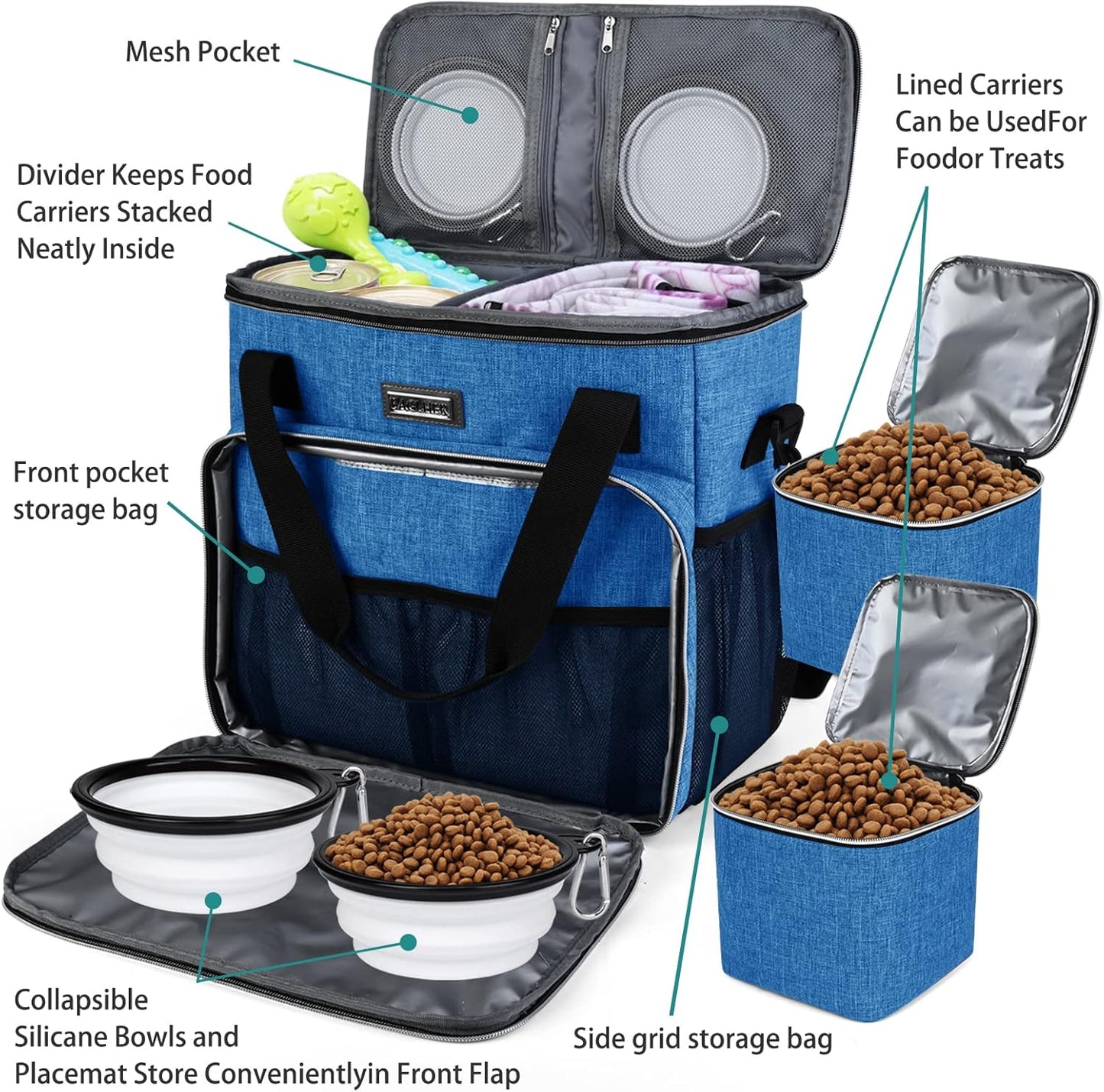 BAGLHER Dog Travel Bag, Pet Travel Bag (ALL Pet Travel Supplies), With 2 Pet Food Containers and 2 Collapsible Silicone Bowls; Essential Kits for Pet Travel Blue