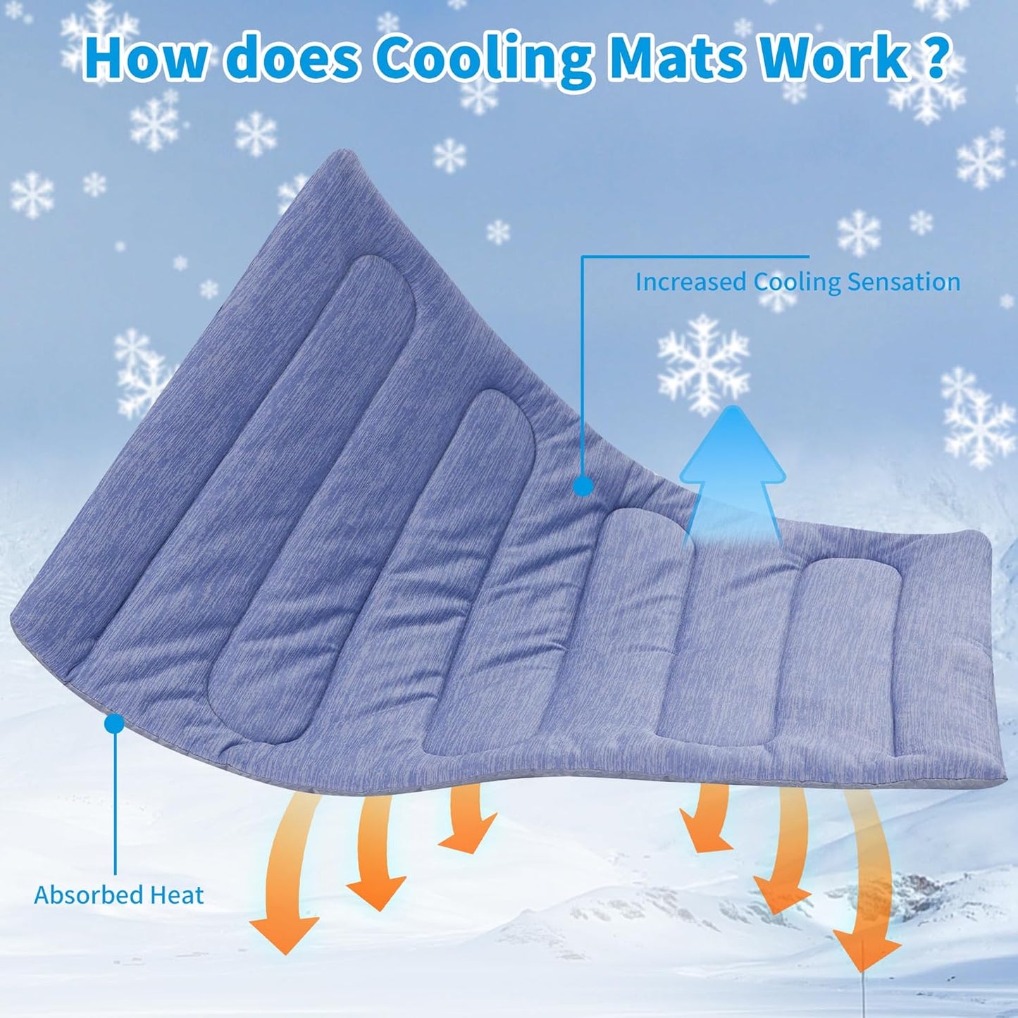 Cooling Mat for Large Dogs - Double-Sided Waterproof & Cool, Q-MAX>0.47, Portable Dog Cooling Mat for Summer. (L (36''x23''))