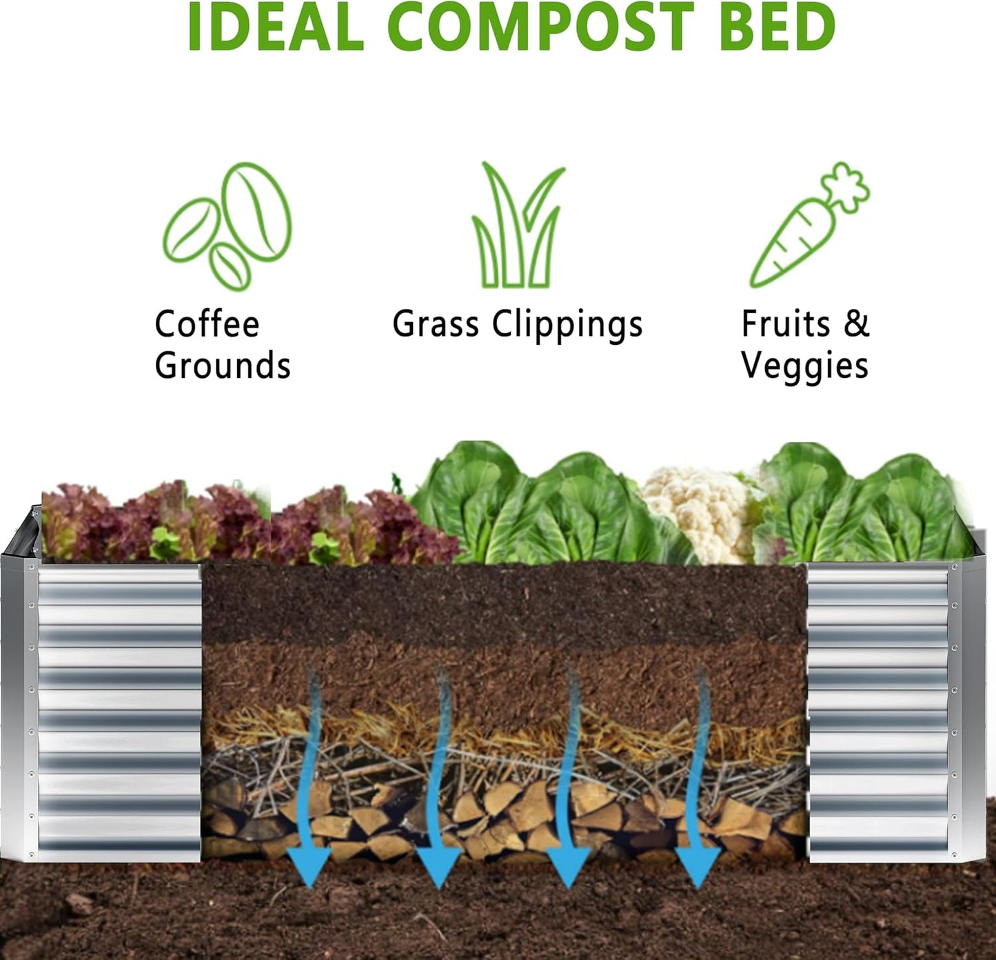 EKX 8x2x2FT Galvanized Raised Garden Bed, Raised Garden Bed Kit-Metal Planter Box Outdoor,Planting for Vegetables, Fruits,Herbs, Flowers-Slive